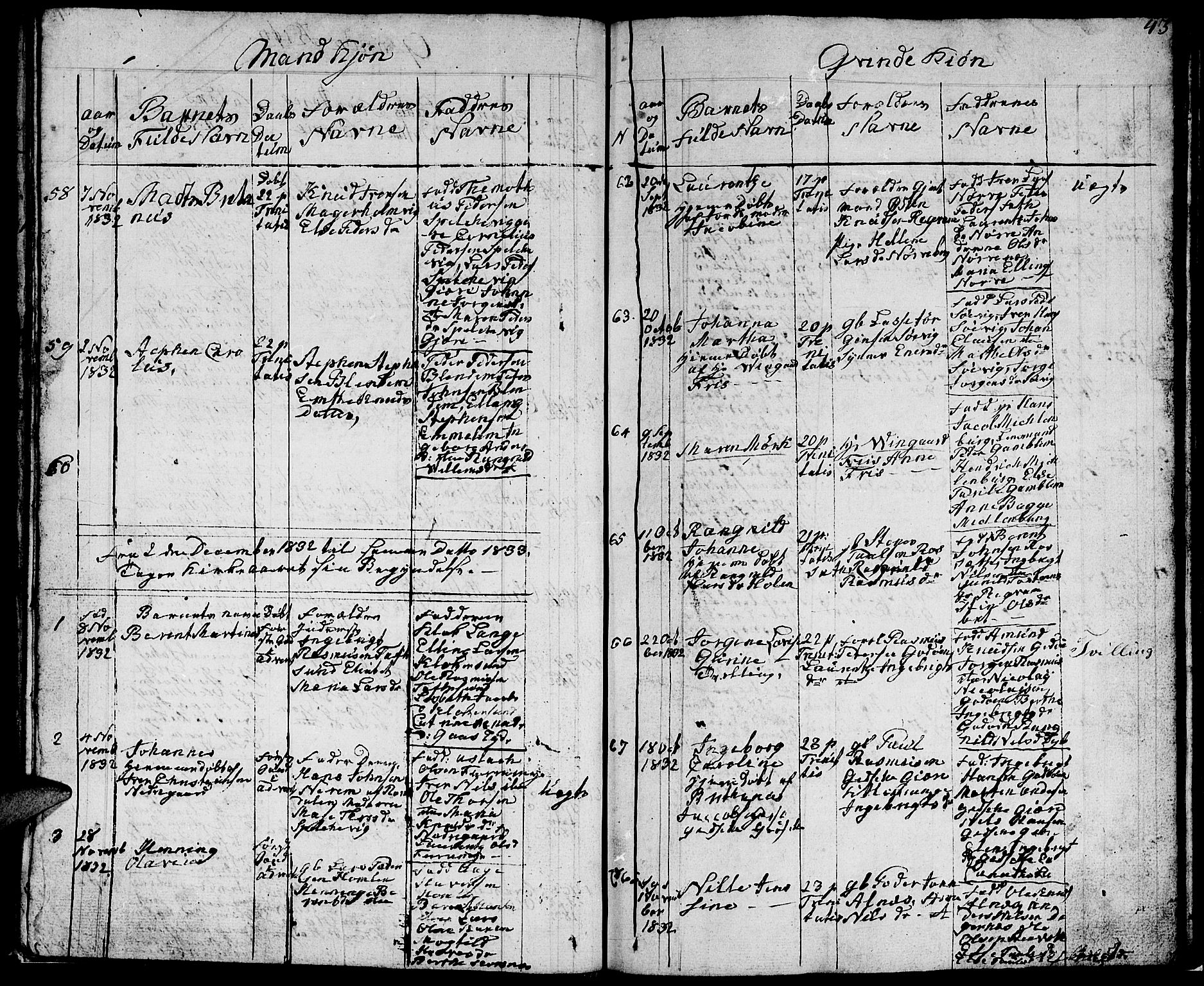 Ministerialprotokoller, klokkerbøker og fødselsregistre - Møre og Romsdal, AV/SAT-A-1454/528/L0425: Parish register (copy) no. 528C06, 1827-1840, p. 43