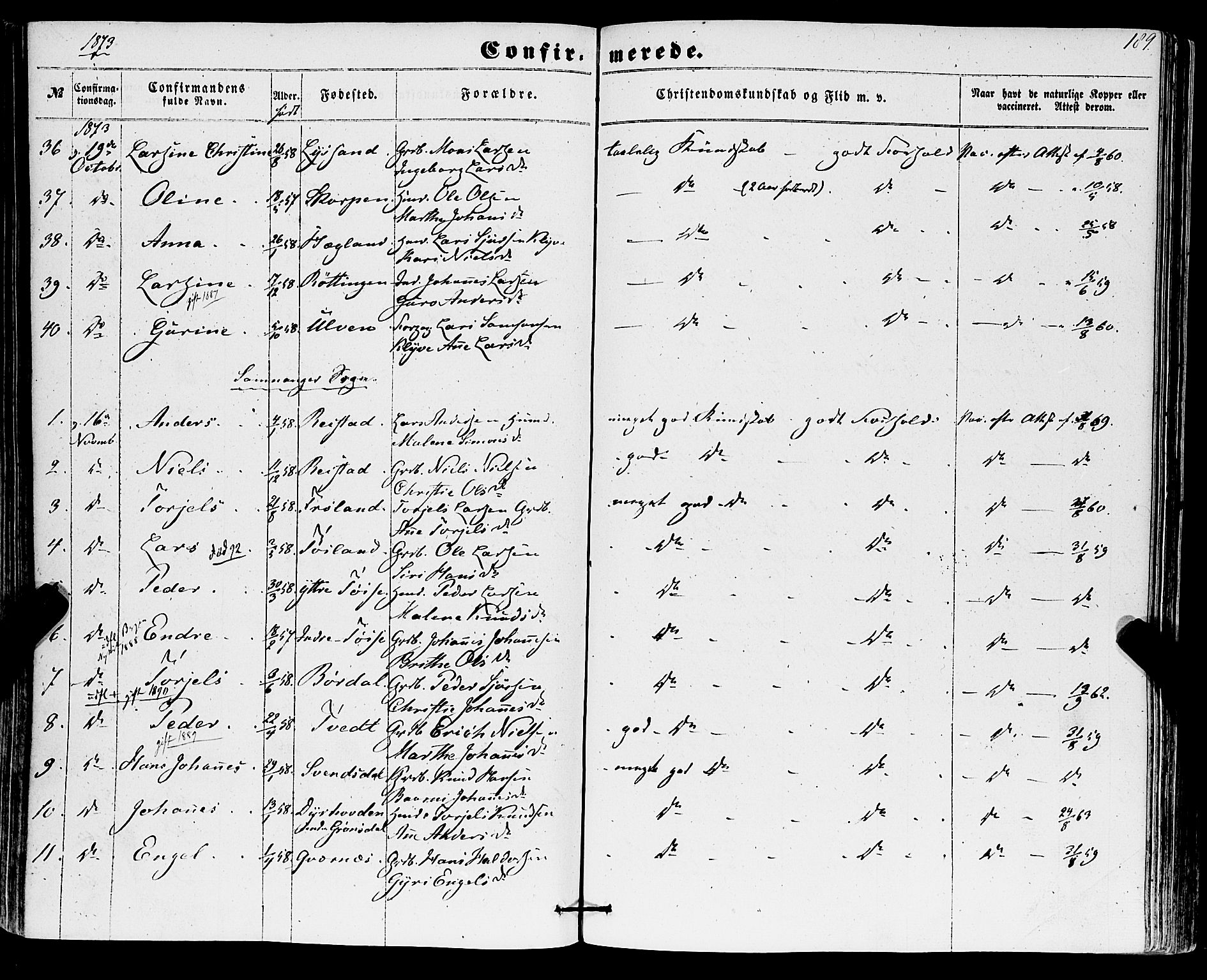 Os sokneprestembete, AV/SAB-A-99929: Parish register (official) no. A 17, 1860-1873, p. 189