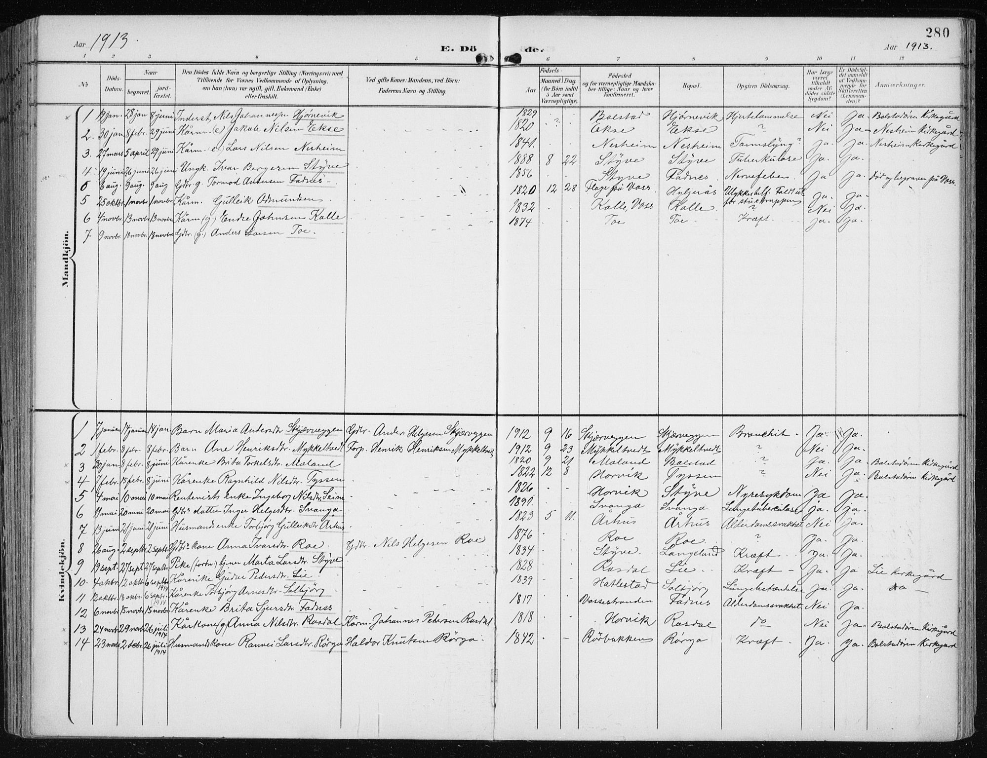 Evanger sokneprestembete, AV/SAB-A-99924: Parish register (official) no. A  3, 1900-1930, p. 280