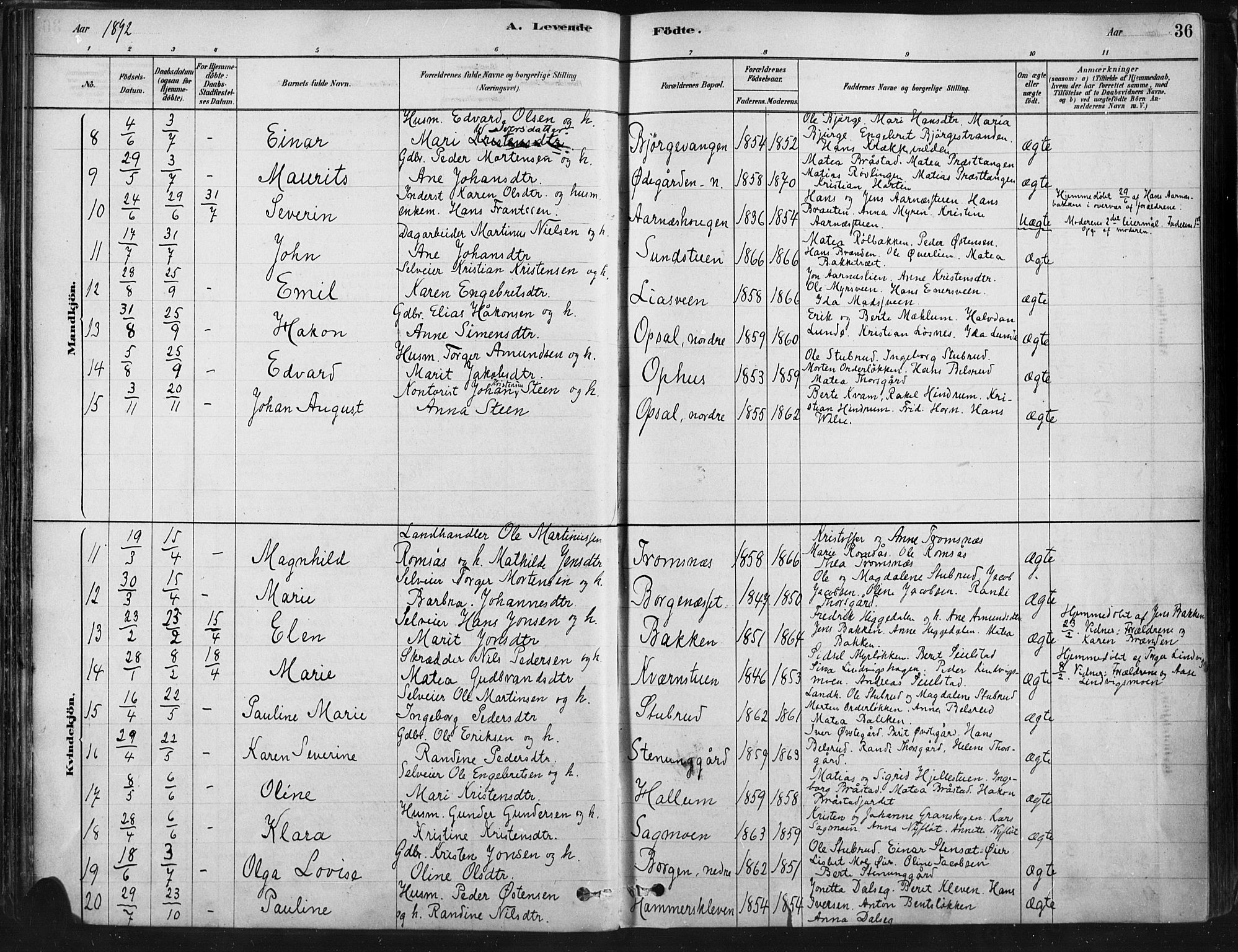 Ringebu prestekontor, AV/SAH-PREST-082/H/Ha/Haa/L0009: Parish register (official) no. 9, 1878-1898, p. 36