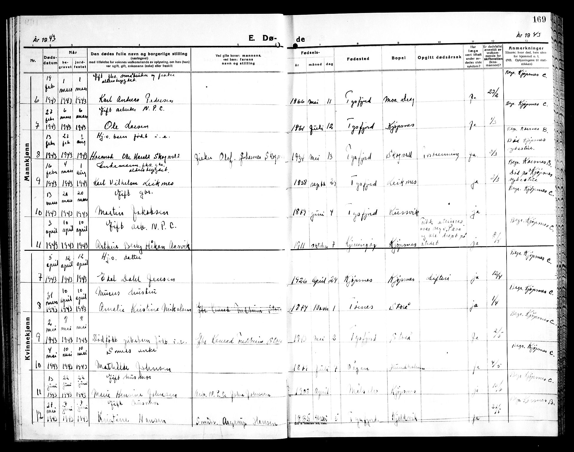 Ministerialprotokoller, klokkerbøker og fødselsregistre - Nordland, AV/SAT-A-1459/861/L0881: Parish register (copy) no. 861C07, 1938-1945, p. 169