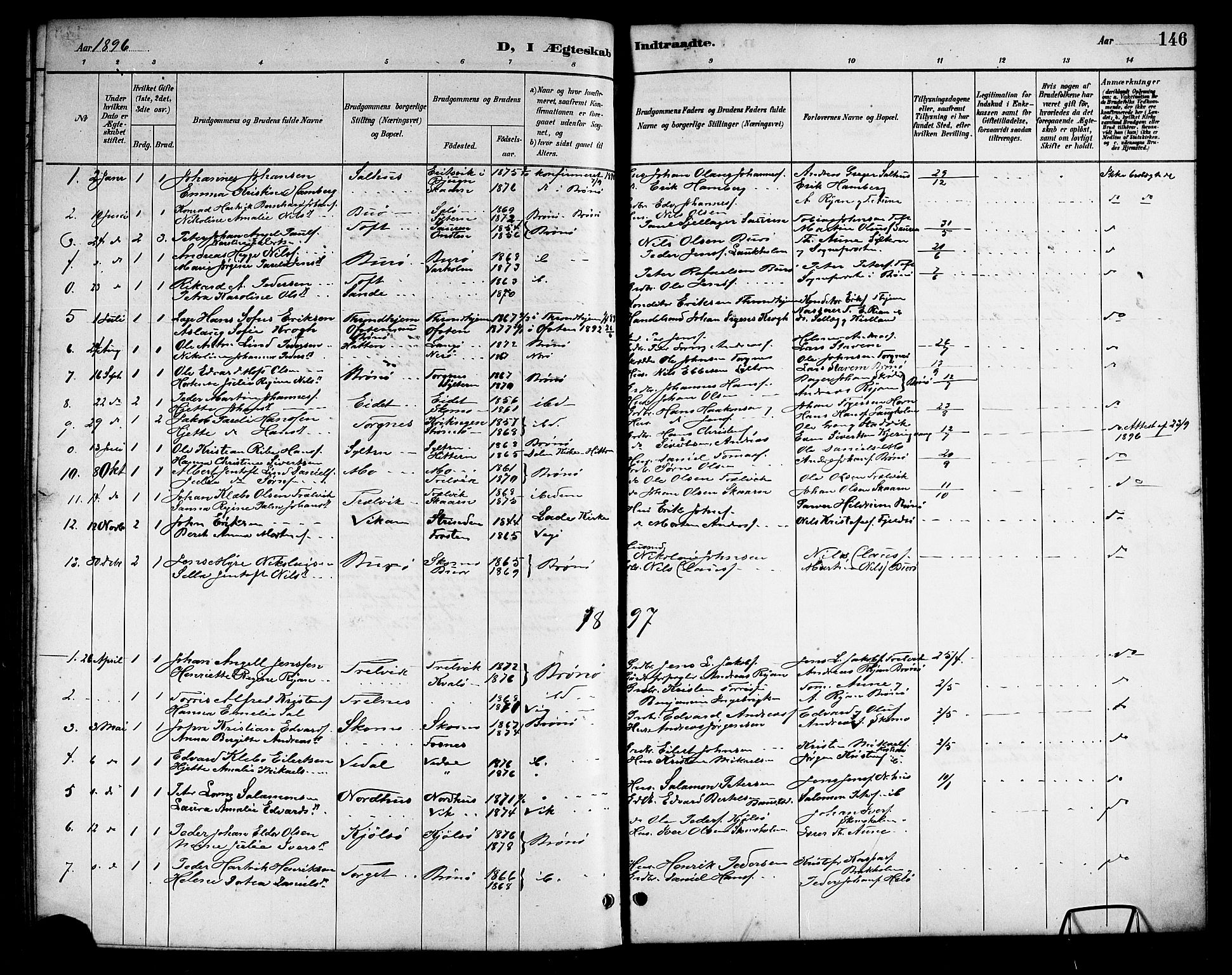 Ministerialprotokoller, klokkerbøker og fødselsregistre - Nordland, SAT/A-1459/813/L0213: Parish register (copy) no. 813C05, 1887-1903, p. 146