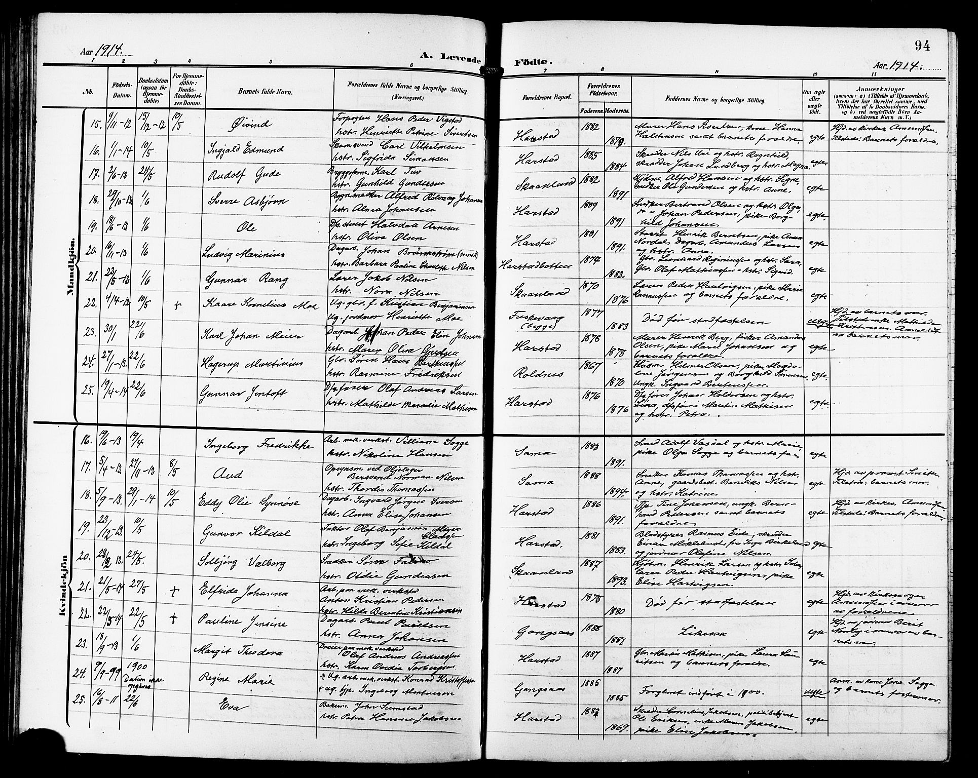 Trondenes sokneprestkontor, SATØ/S-1319/H/Hb/L0012klokker: Parish register (copy) no. 12, 1907-1916, p. 94