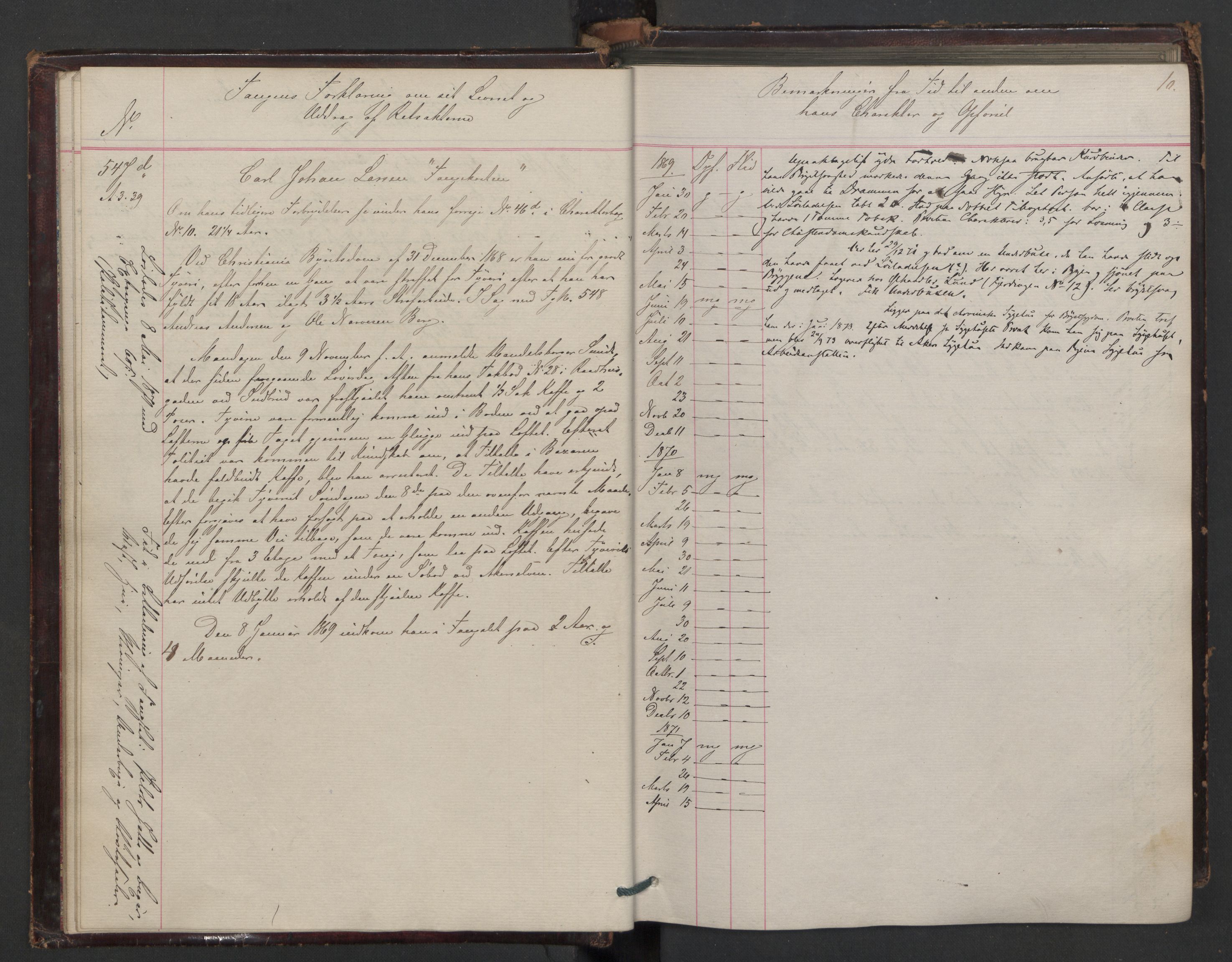 Botsfengslet, AV/RA-S-1539/D/Db/Dbb/L0012: 538d - 838d, 1868-1870, p. 10