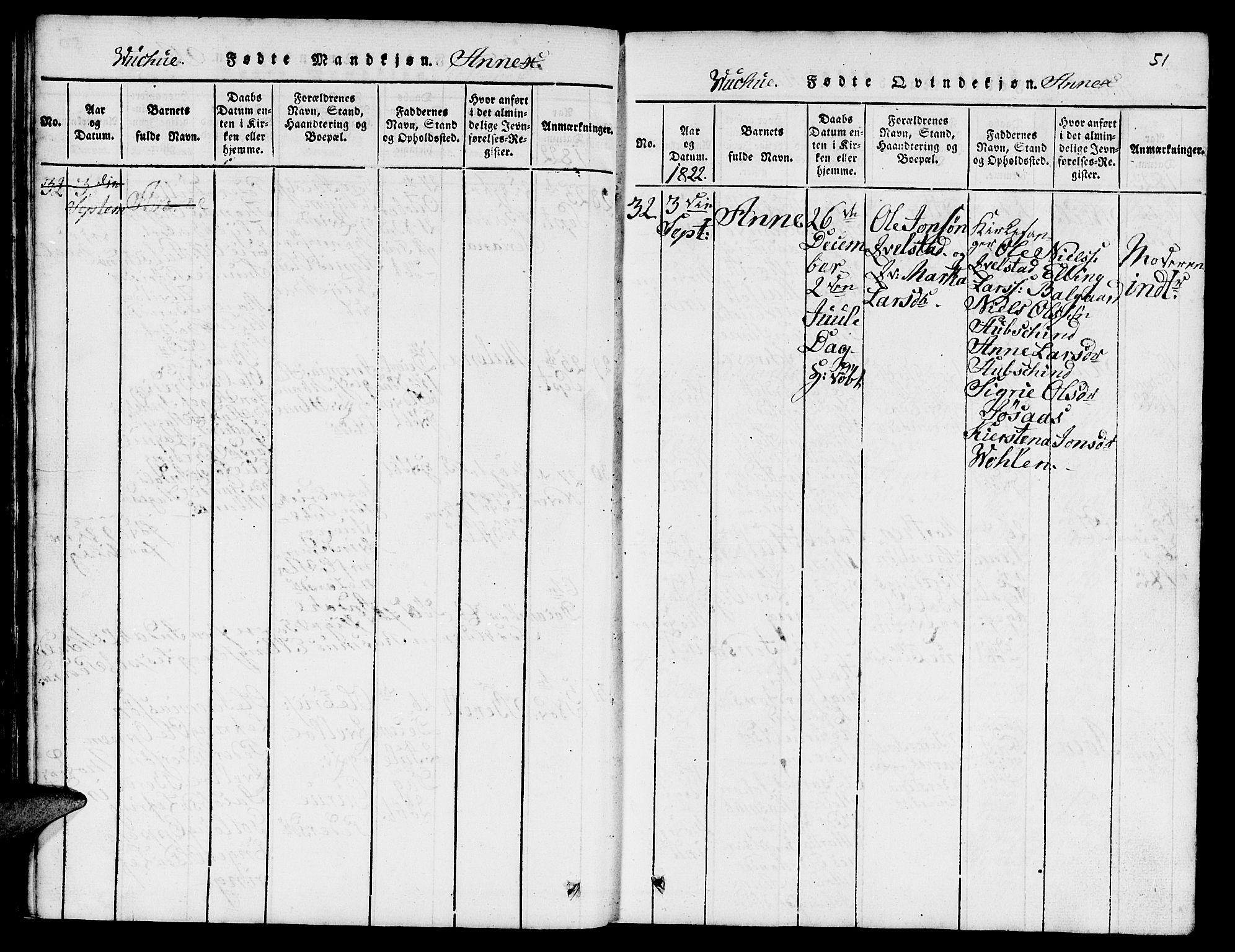 Ministerialprotokoller, klokkerbøker og fødselsregistre - Nord-Trøndelag, SAT/A-1458/724/L0265: Parish register (copy) no. 724C01, 1816-1845, p. 51