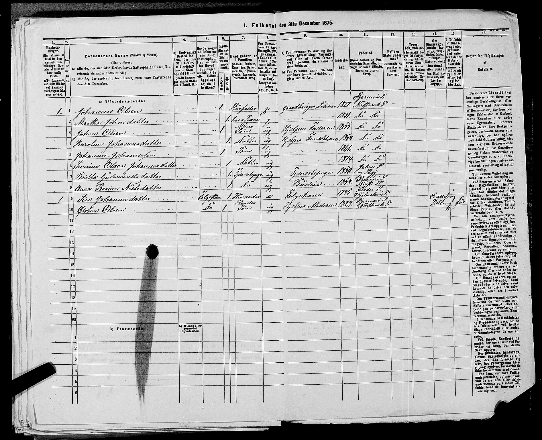 SAST, 1875 census for 1139P Nedstrand, 1875, p. 776