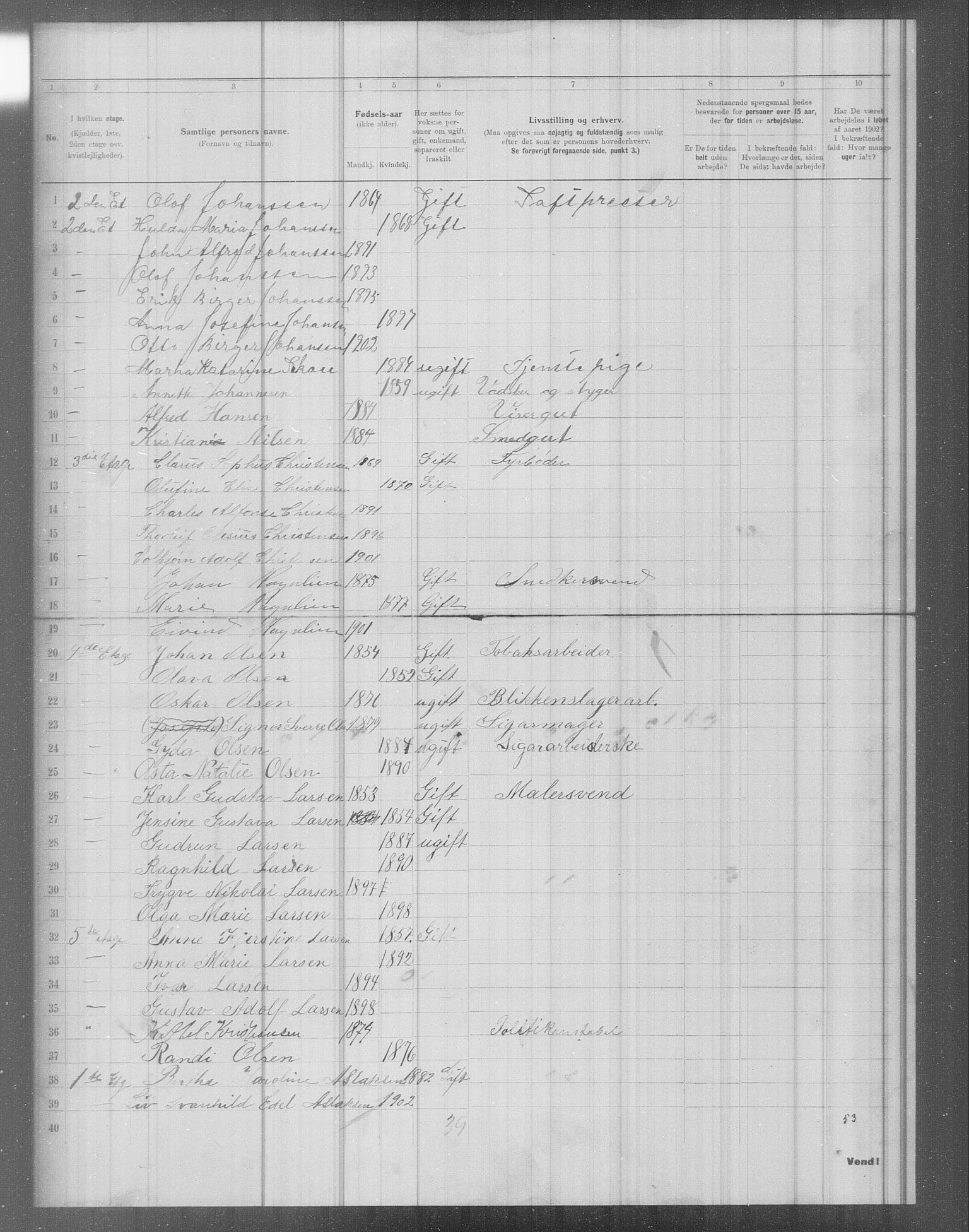 OBA, Municipal Census 1902 for Kristiania, 1902, p. 4121