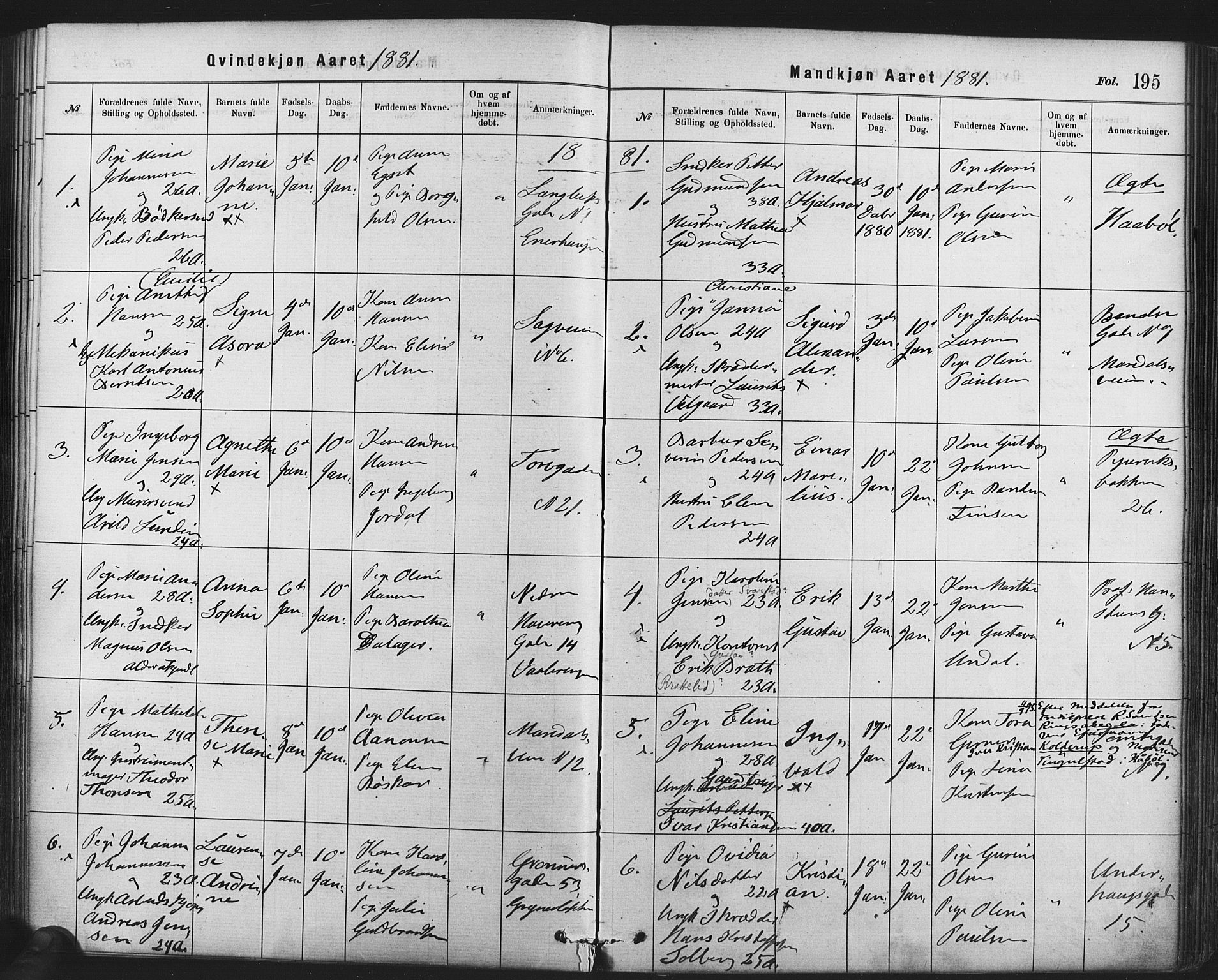 Rikshospitalet prestekontor Kirkebøker, AV/SAO-A-10309b/F/L0006: Parish register (official) no. 6, 1871-1885, p. 195