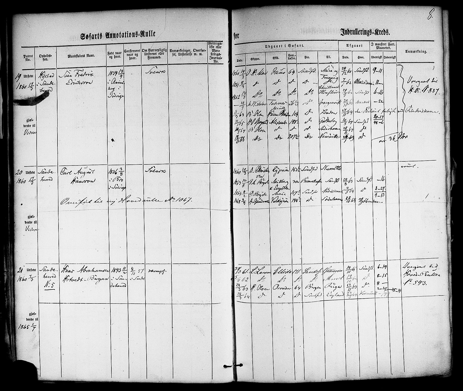 Sandefjord innrulleringskontor, AV/SAKO-A-788/F/Fa/L0001: Annotasjonsrulle, 1860-1868, p. 31