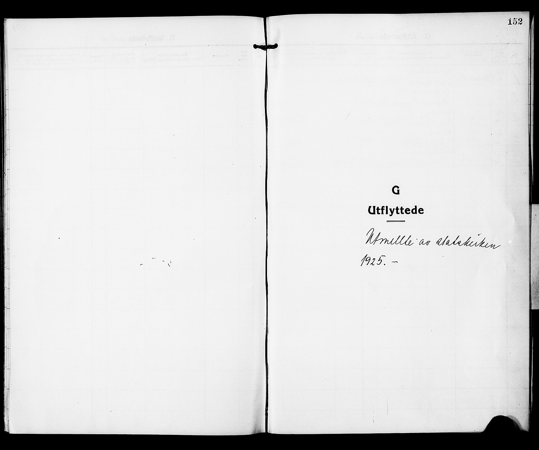 Nannestad prestekontor Kirkebøker, AV/SAO-A-10414a/G/Gb/L0002: Parish register (copy) no. II 2, 1918-1929, p. 152