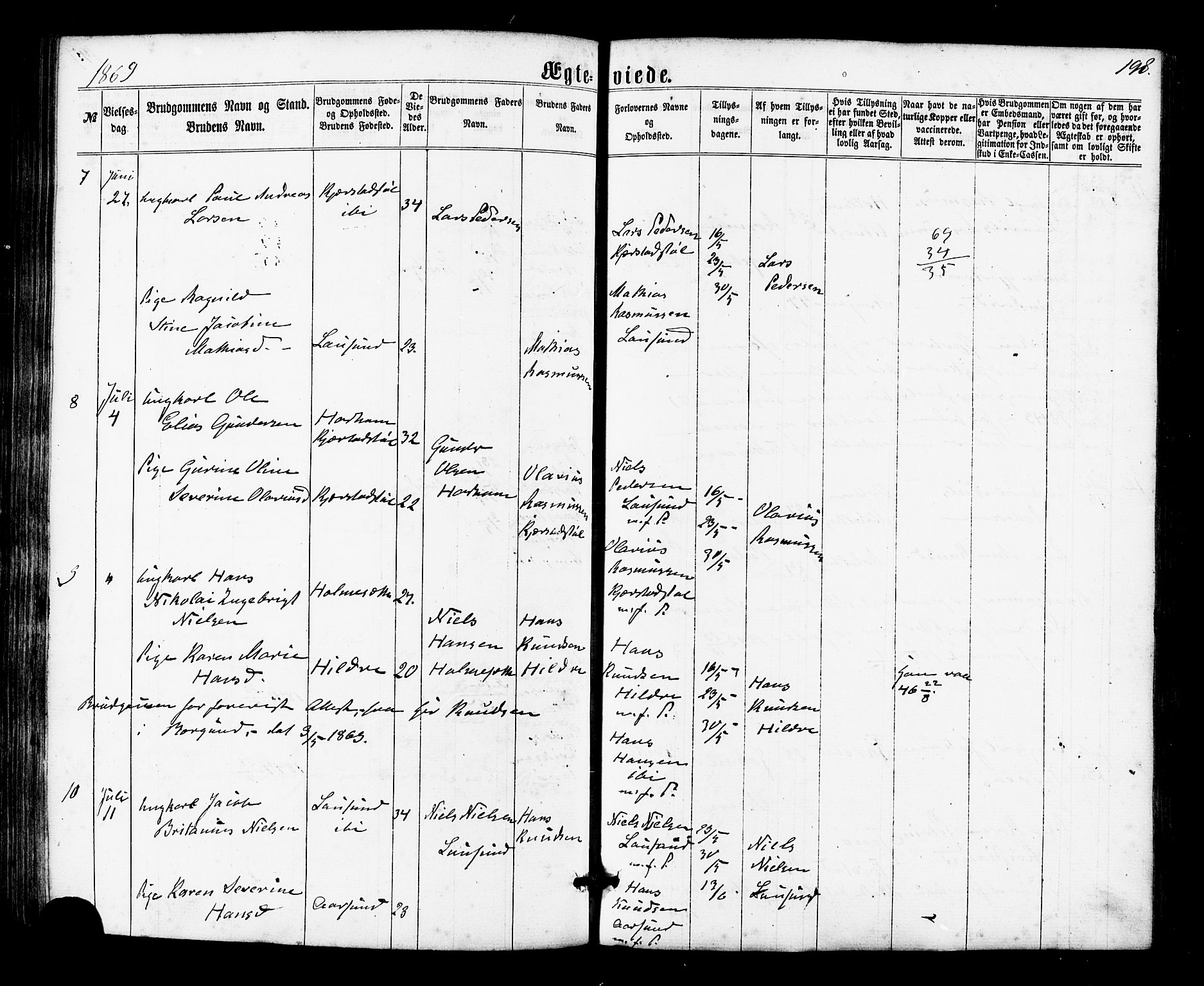 Ministerialprotokoller, klokkerbøker og fødselsregistre - Møre og Romsdal, AV/SAT-A-1454/536/L0498: Parish register (official) no. 536A07, 1862-1875, p. 198