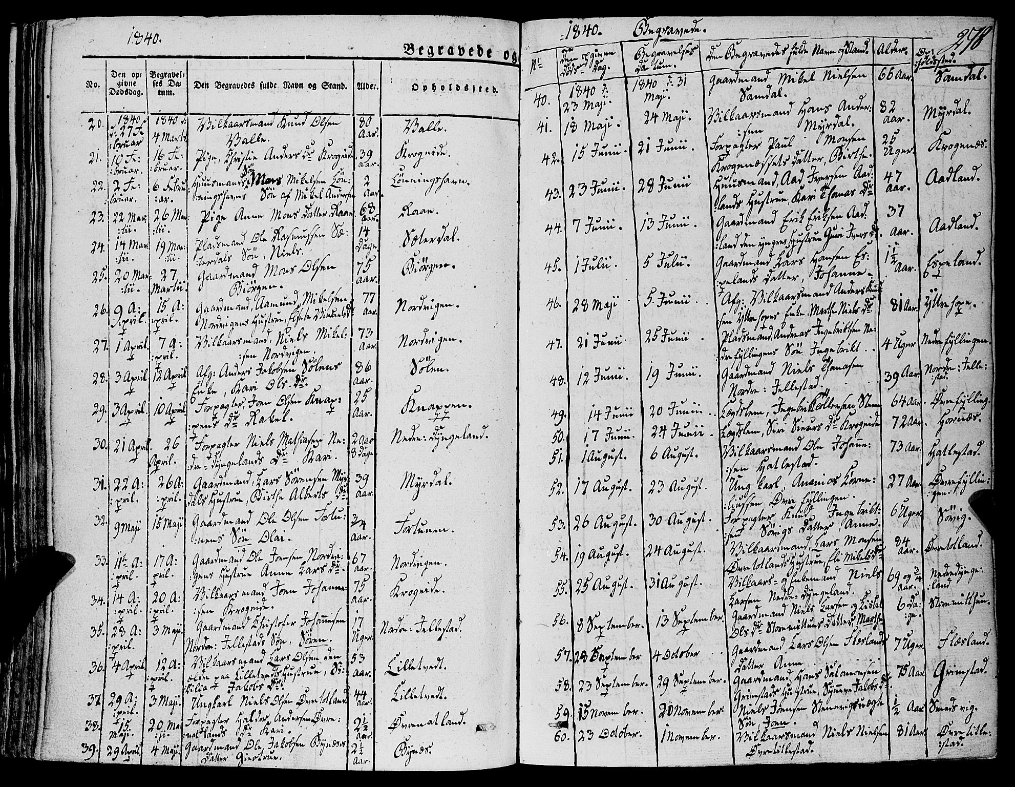 Fana Sokneprestembete, AV/SAB-A-75101/H/Haa/Haaa/L0008: Parish register (official) no. A 8, 1829-1851, p. 278