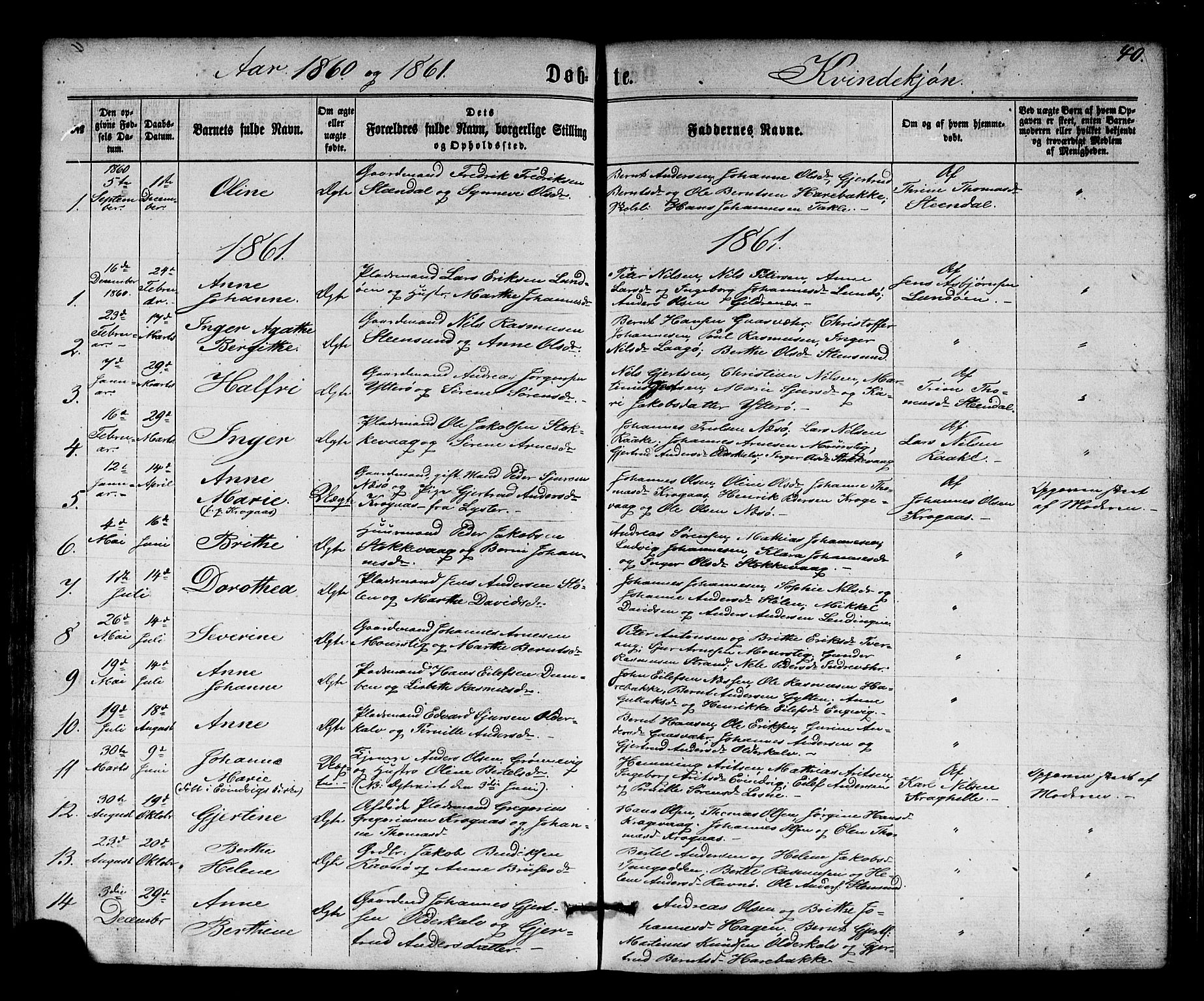 Solund sokneprestembete, SAB/A-81401: Parish register (copy) no. A 1, 1860-1893, p. 40