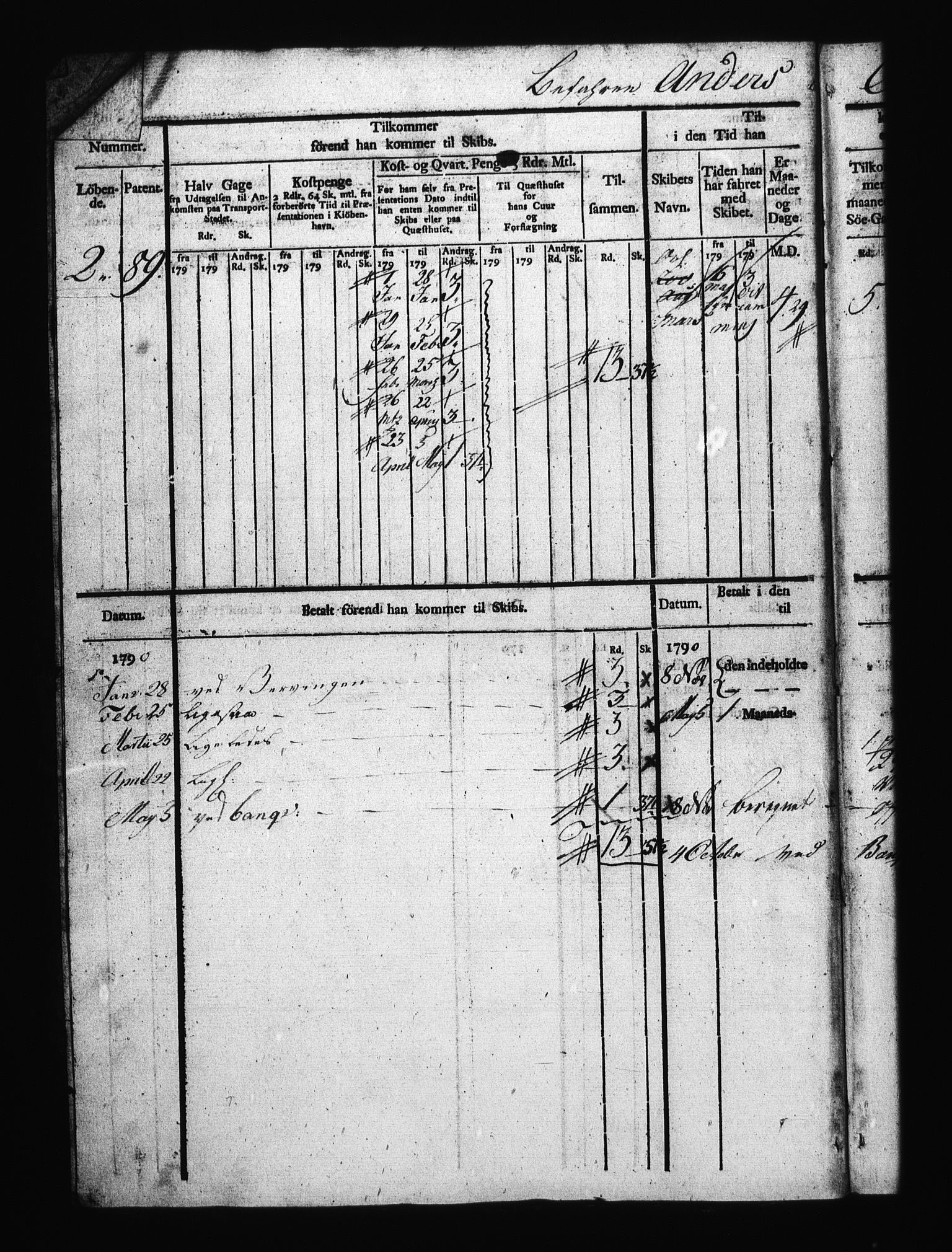 Sjøetaten, AV/RA-EA-3110/F/L0261: Stavanger distrikt, bind 1, 1790