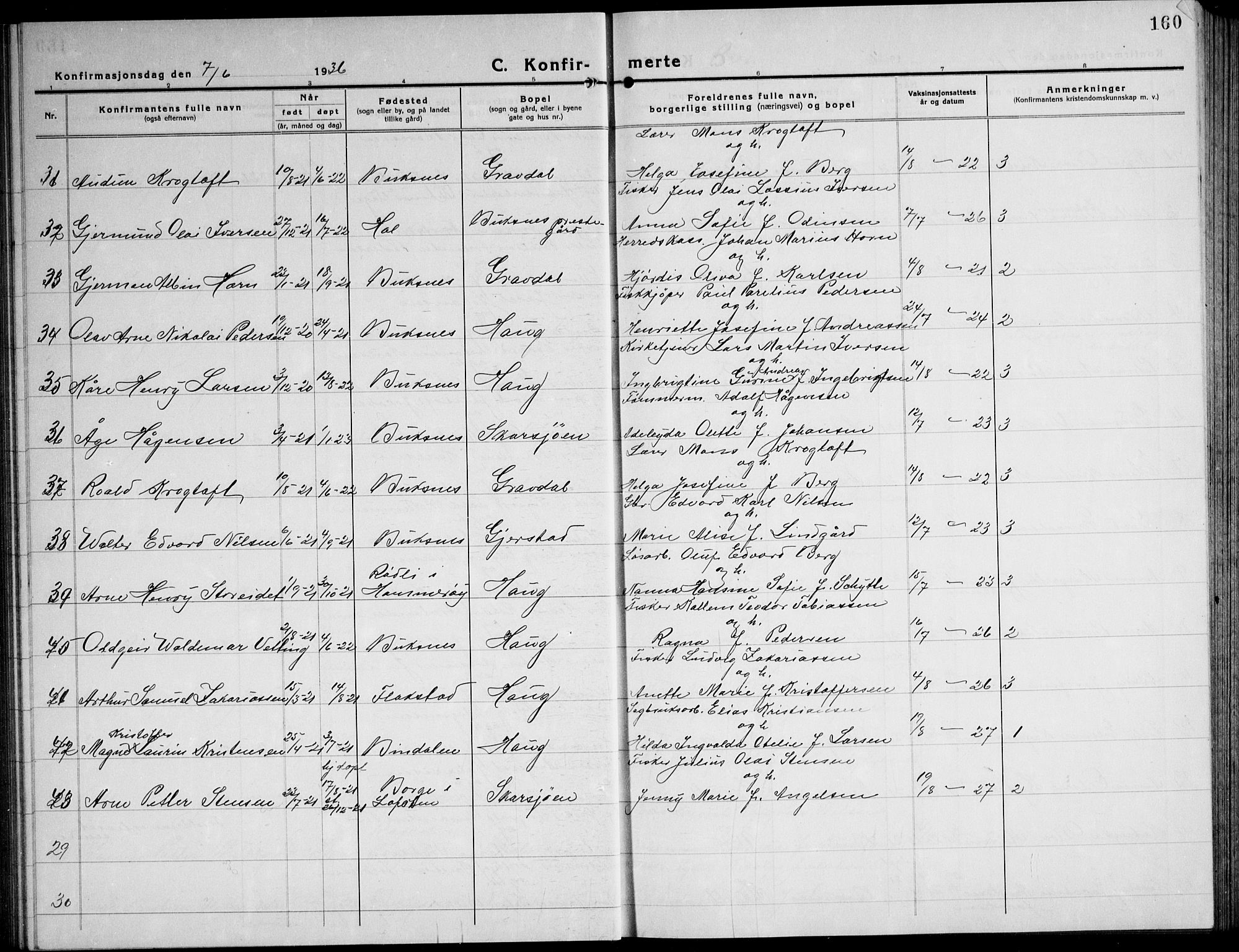 Ministerialprotokoller, klokkerbøker og fødselsregistre - Nordland, AV/SAT-A-1459/881/L1170: Parish register (copy) no. 881C07, 1930-1943, p. 160