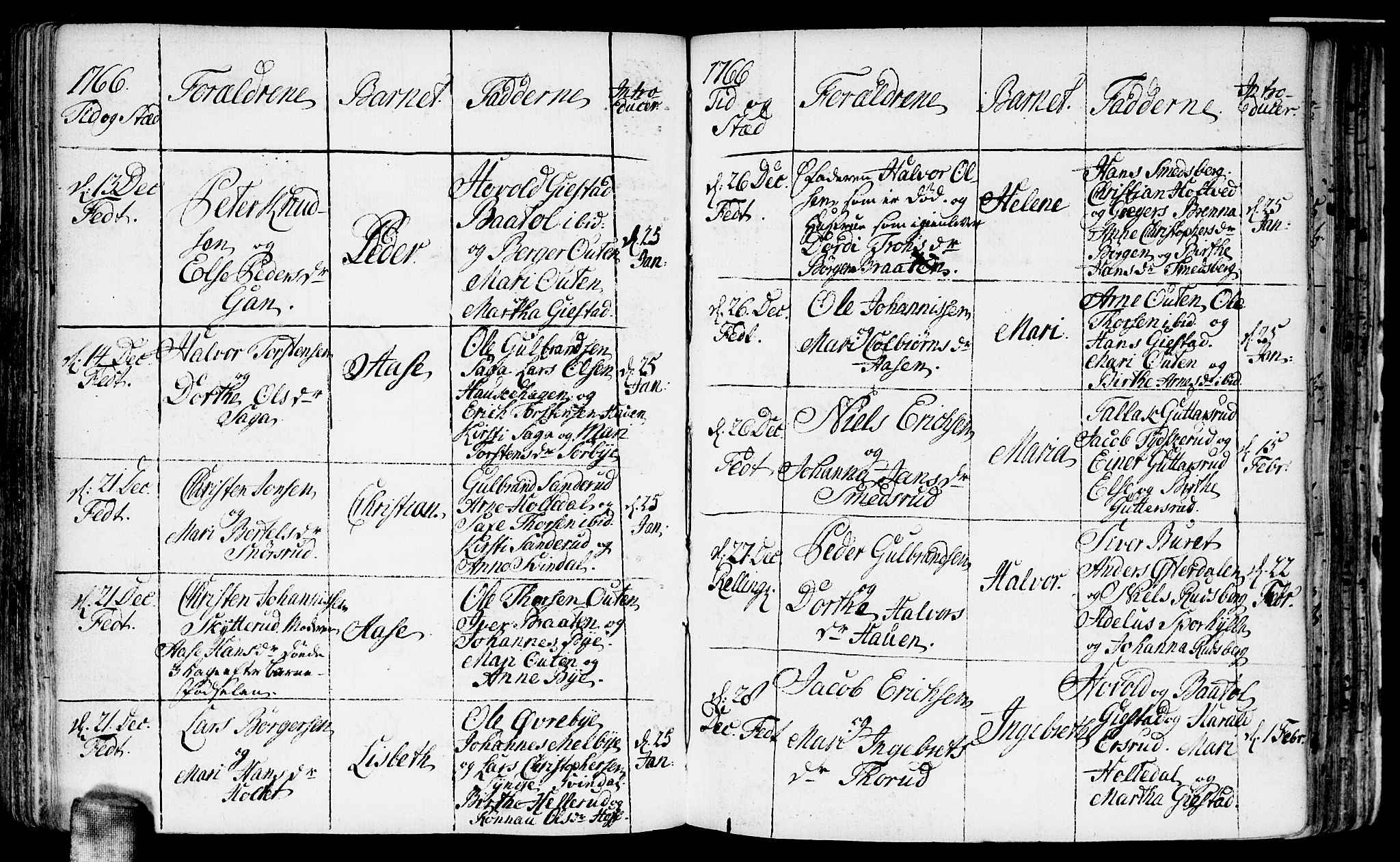 Fet prestekontor Kirkebøker, AV/SAO-A-10370a/F/Fa/L0004: Parish register (official) no. I 4, 1751-1773, p. 101