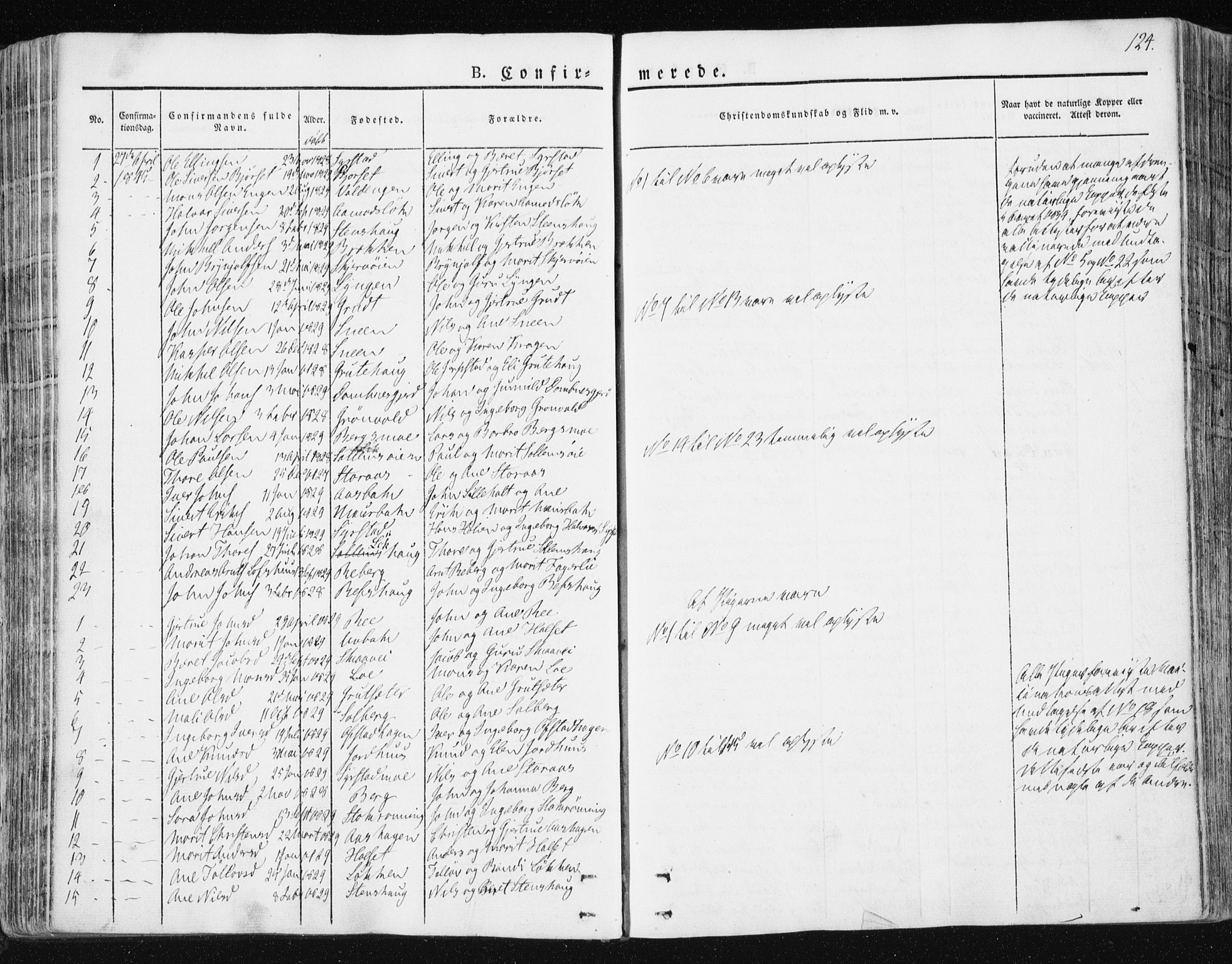 Ministerialprotokoller, klokkerbøker og fødselsregistre - Sør-Trøndelag, SAT/A-1456/672/L0855: Parish register (official) no. 672A07, 1829-1860, p. 124