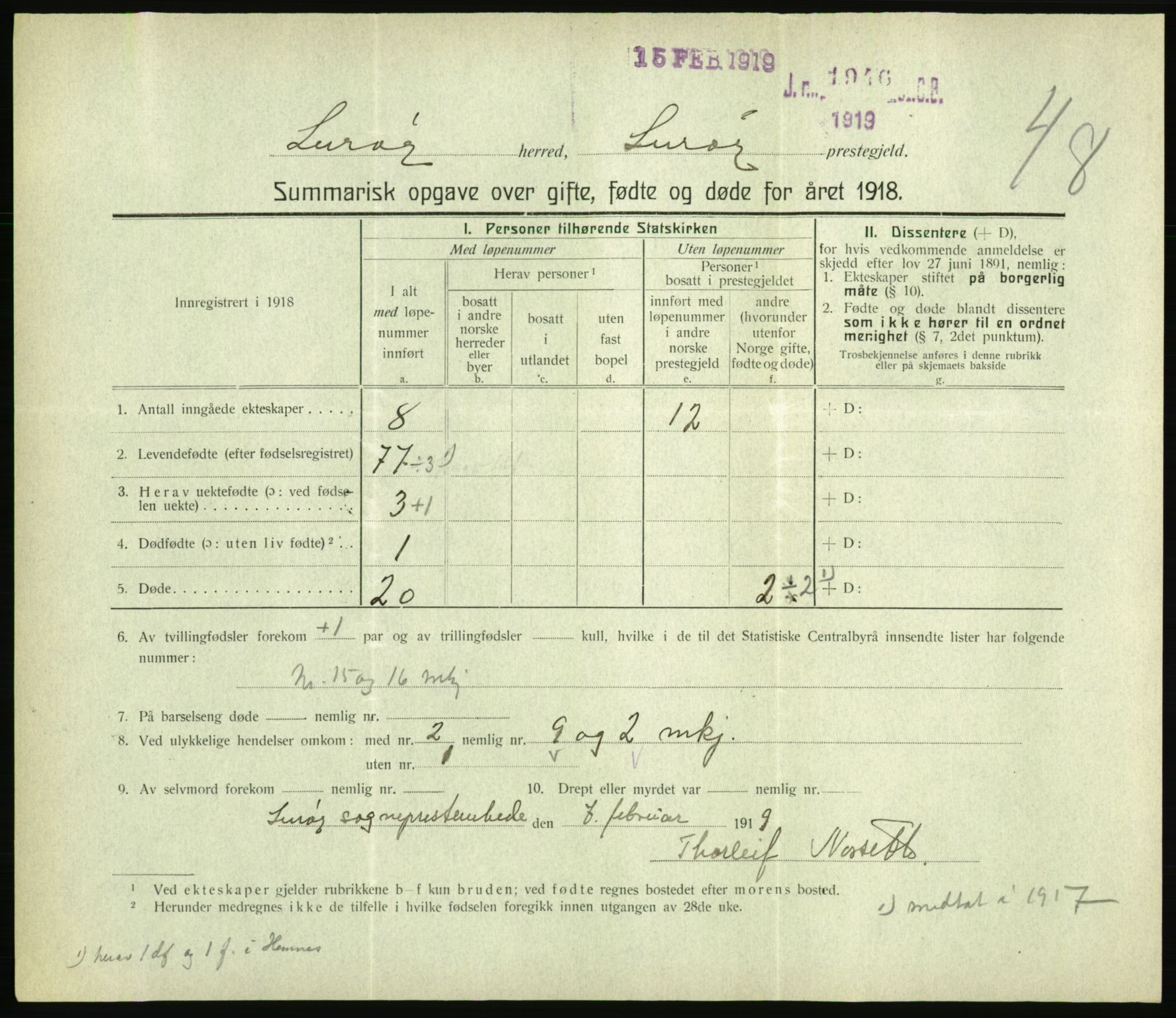 Statistisk sentralbyrå, Sosiodemografiske emner, Befolkning, RA/S-2228/D/Df/Dfb/Dfbh/L0059: Summariske oppgaver over gifte, fødte og døde for hele landet., 1918, p. 1507