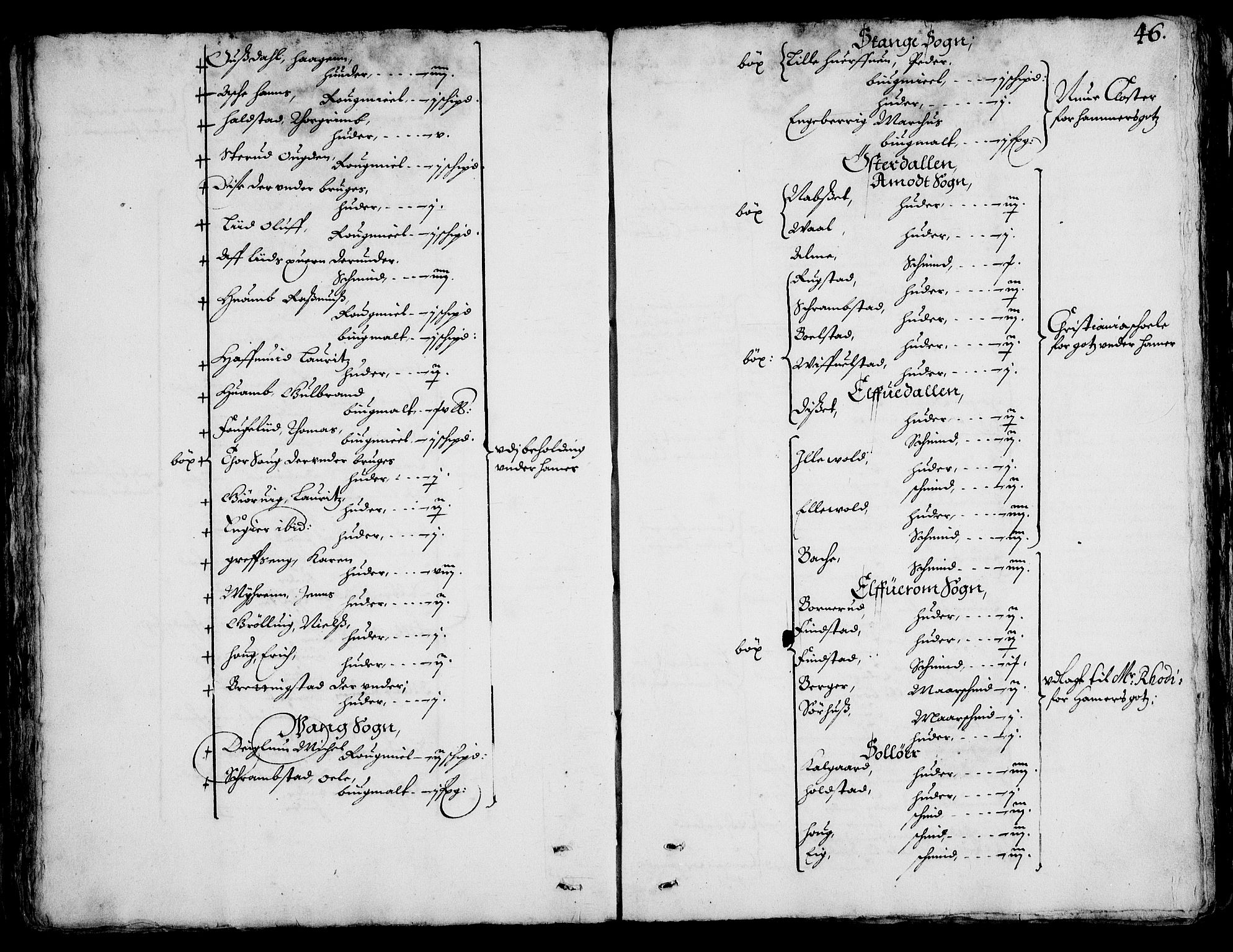 Rentekammeret inntil 1814, Realistisk ordnet avdeling, AV/RA-EA-4070/On/L0001/0002: Statens gods / [Jj 2]: Jordebok og forklaring over atkomstene til Hannibal Sehesteds gods, 1651, p. 45b-46a