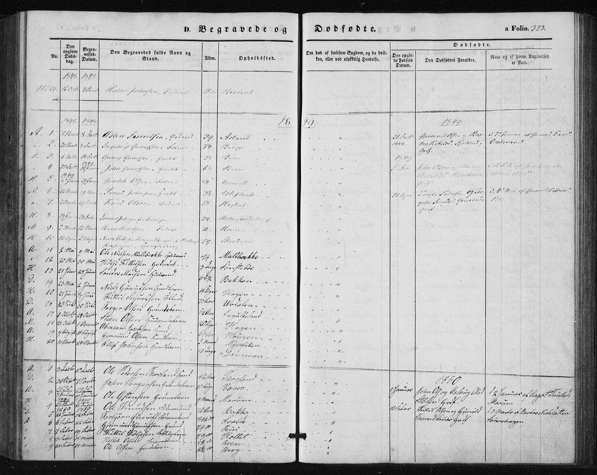 Tinn kirkebøker, SAKO/A-308/F/Fa/L0005: Parish register (official) no. I 5, 1844-1856, p. 323