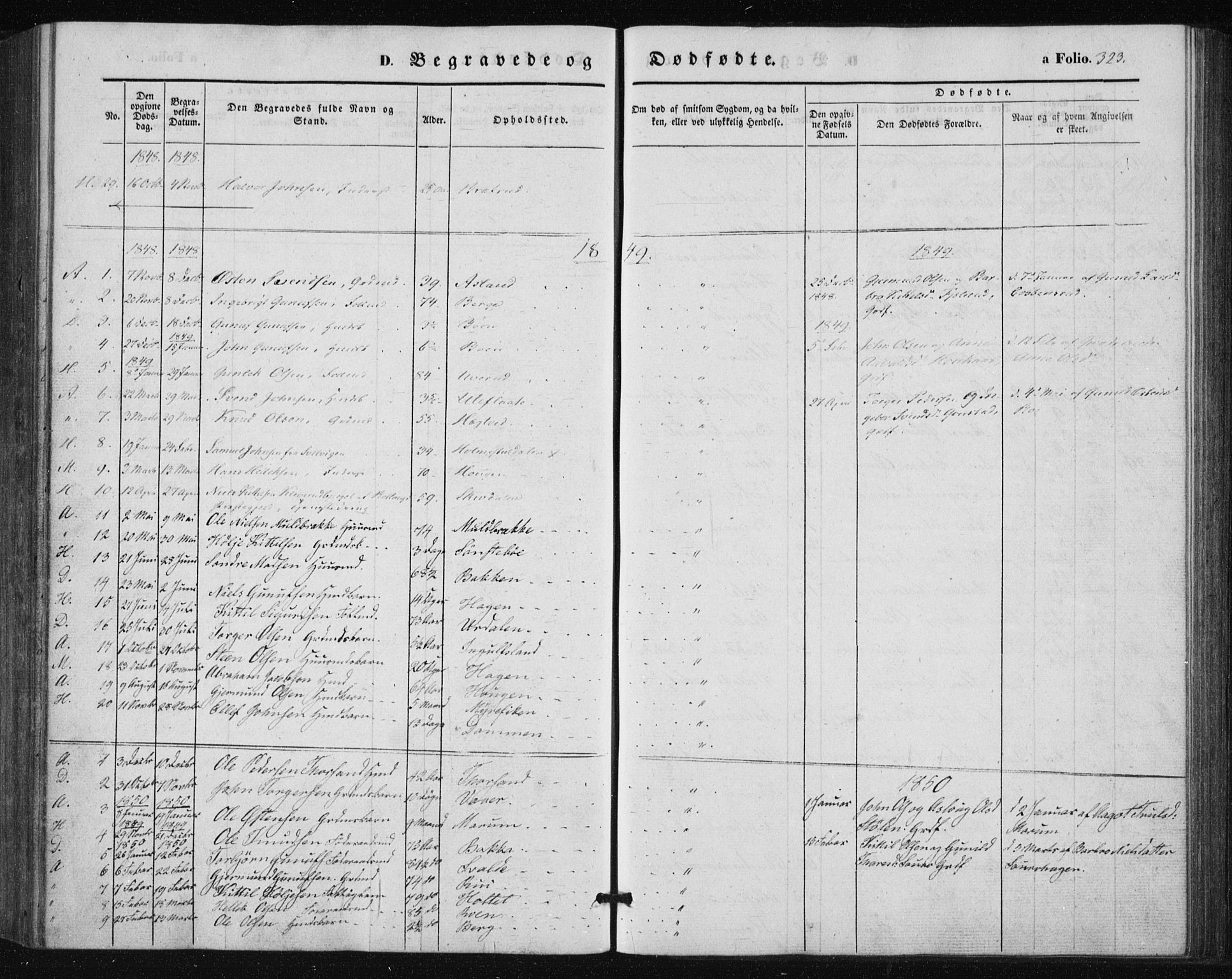 Tinn kirkebøker, AV/SAKO-A-308/F/Fa/L0005: Parish register (official) no. I 5, 1844-1856, p. 323