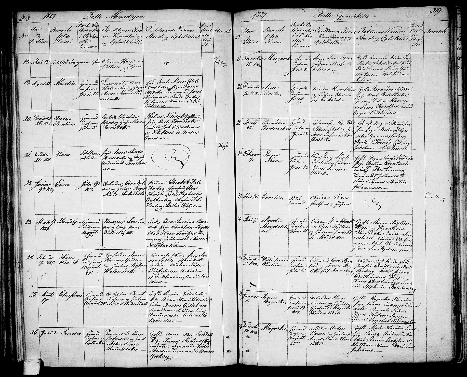 Larvik kirkebøker, AV/SAKO-A-352/G/Ga/L0002: Parish register (copy) no. I 2, 1807-1830, p. 318-319