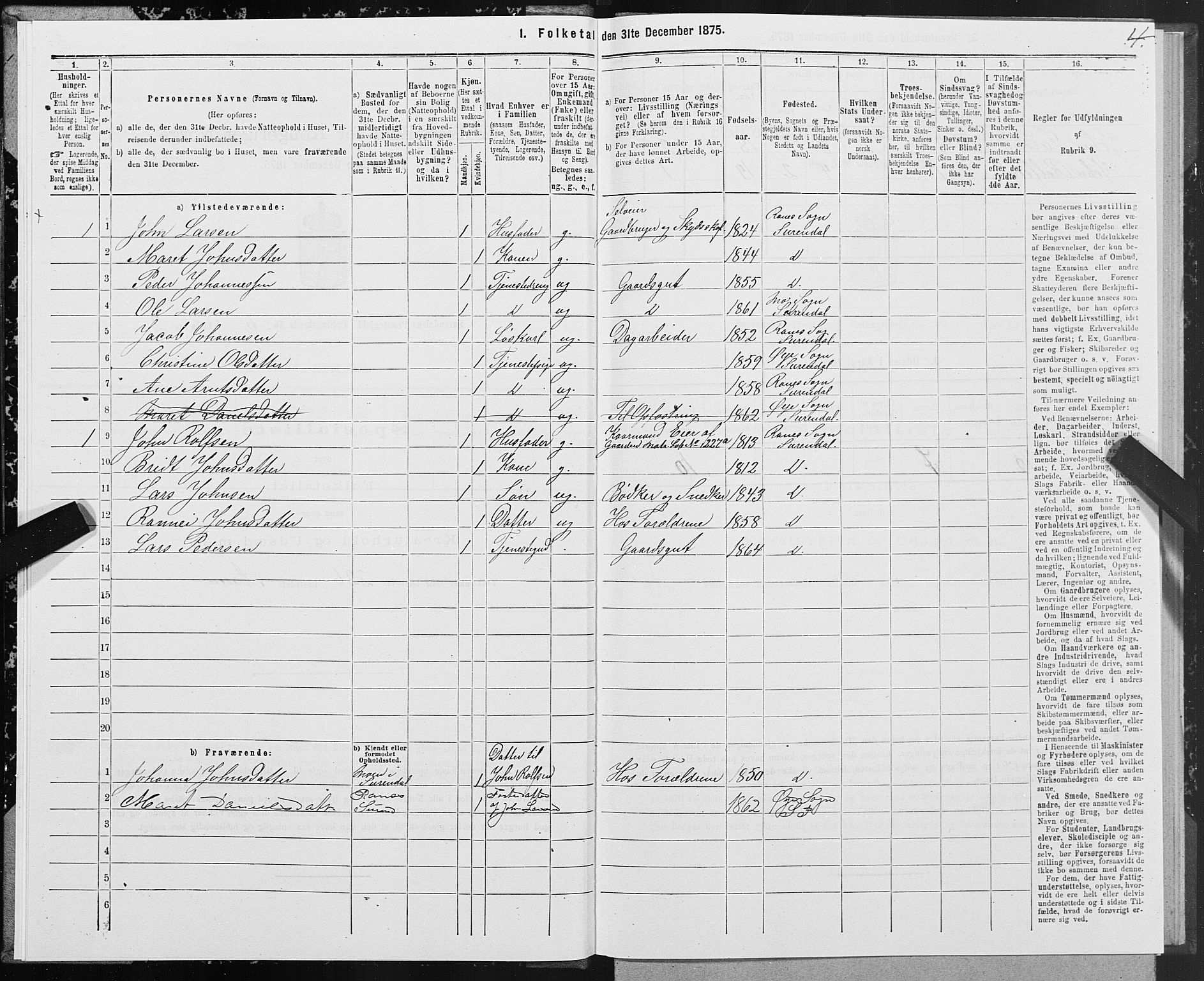 SAT, 1875 census for 1566P Surnadal, 1875, p. 3004