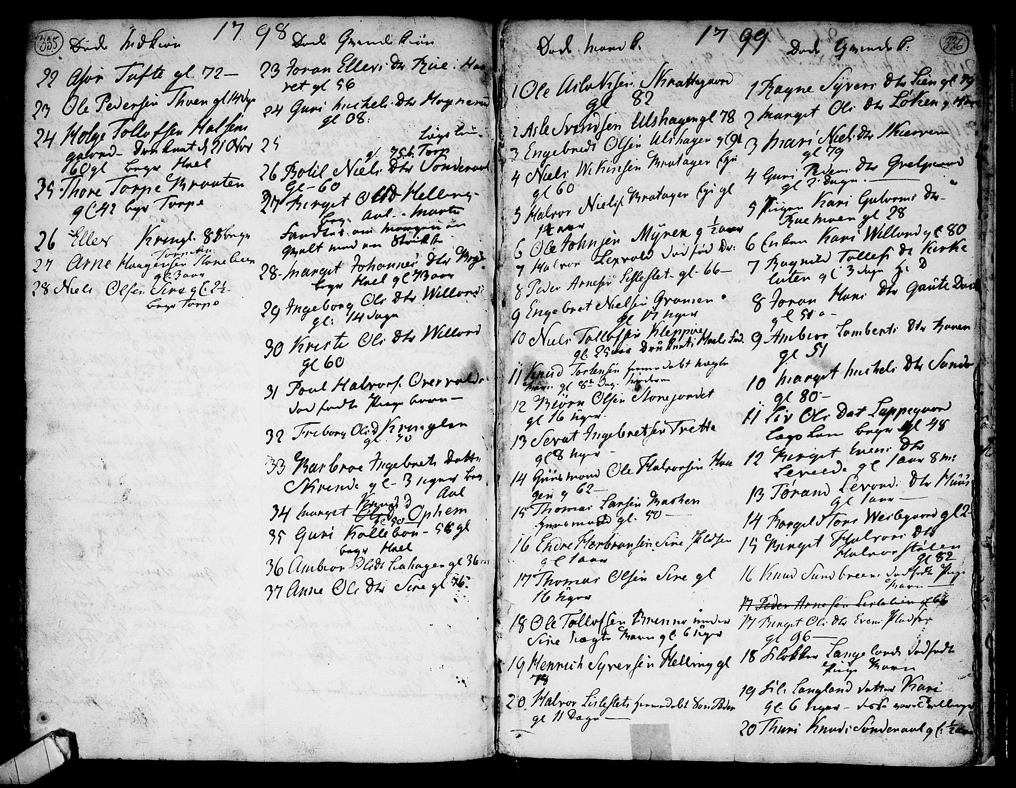 Ål kirkebøker, AV/SAKO-A-249/F/Fa/L0002: Parish register (official) no. I 2, 1771-1806, p. 335-336