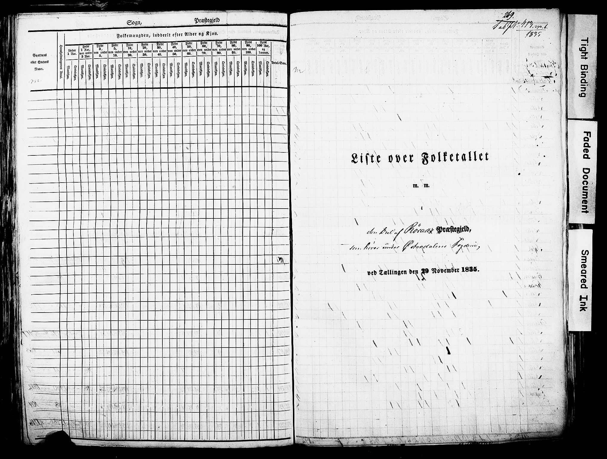 , Census 1835 for Røros, 1835, p. 19