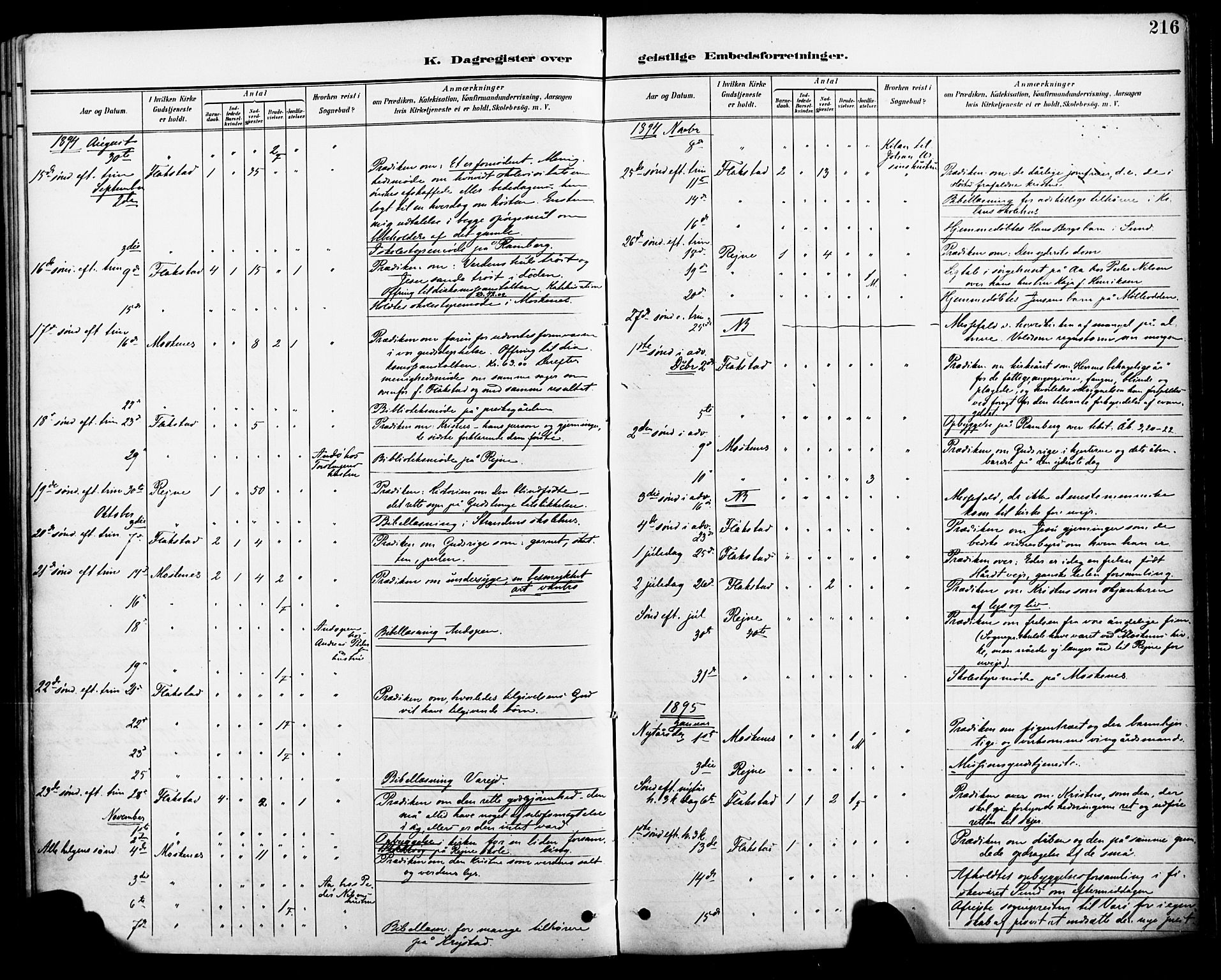 Ministerialprotokoller, klokkerbøker og fødselsregistre - Nordland, SAT/A-1459/885/L1205: Parish register (official) no. 885A06, 1892-1905, p. 216