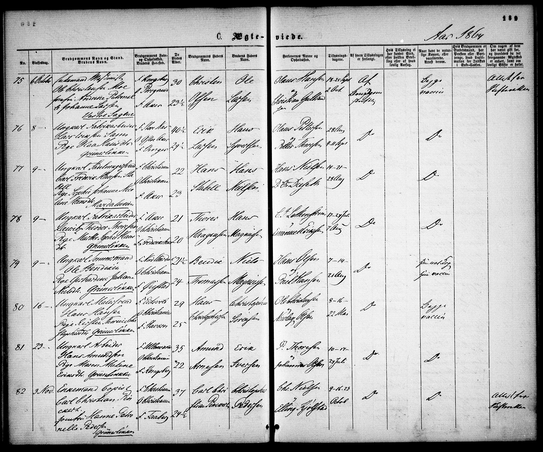 Gamle Aker prestekontor Kirkebøker, AV/SAO-A-10617a/F/L0001: Parish register (official) no. 1, 1861-1865, p. 189