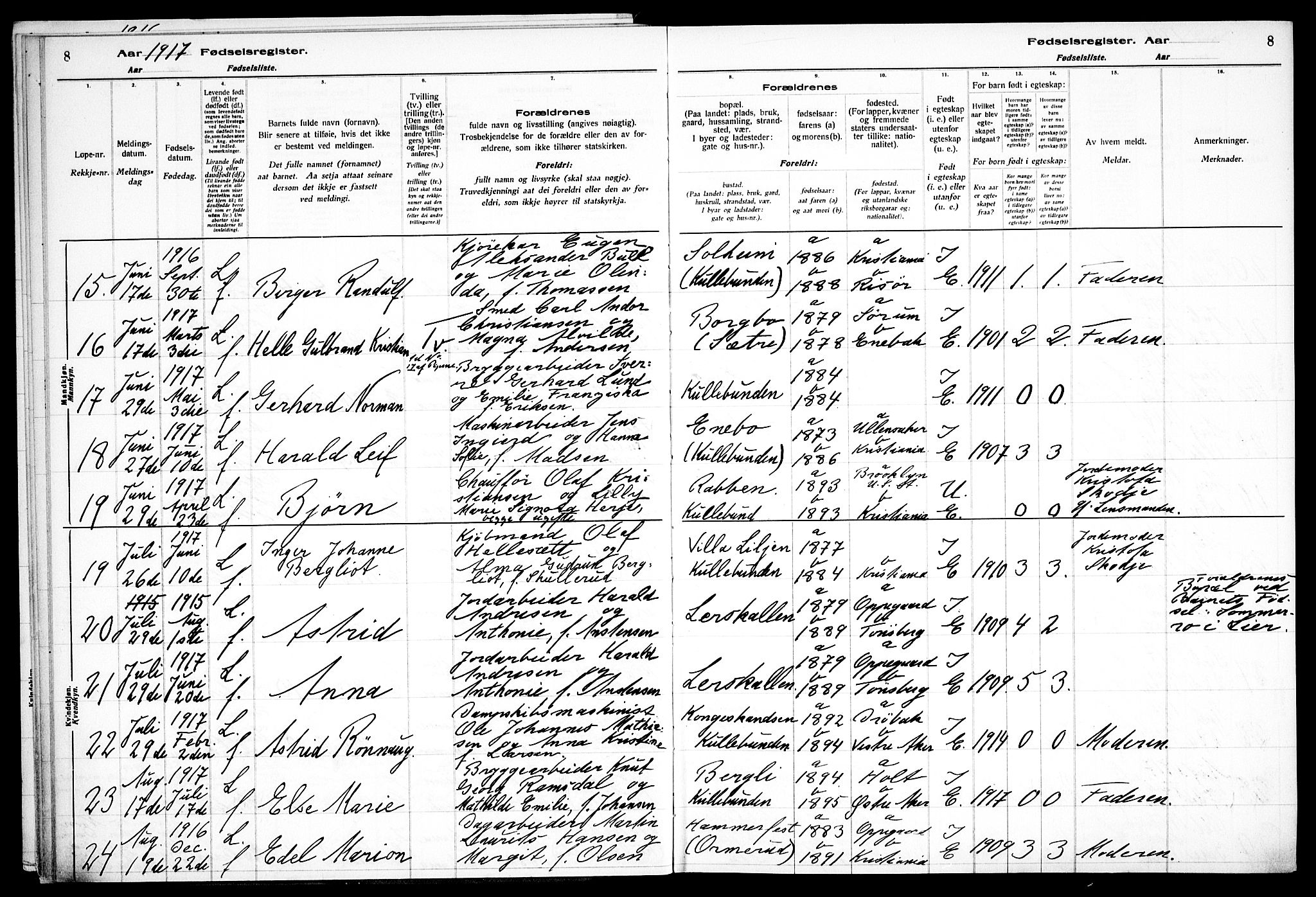 Nesodden prestekontor Kirkebøker, SAO/A-10013/J/Jb/L0001: Birth register no. II 1, 1916-1933, p. 8