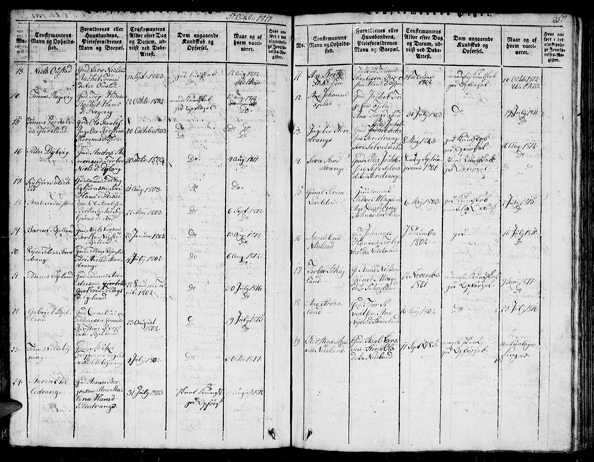 Flekkefjord sokneprestkontor, AV/SAK-1111-0012/F/Fb/Fbc/L0003: Parish register (copy) no. B 3, 1815-1826, p. 250