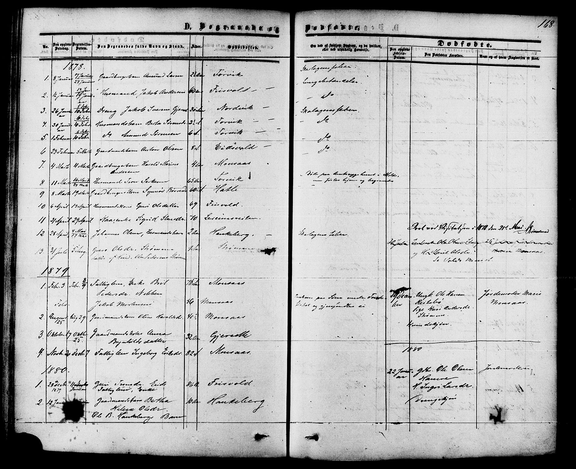 Ministerialprotokoller, klokkerbøker og fødselsregistre - Møre og Romsdal, AV/SAT-A-1454/542/L0552: Parish register (official) no. 542A02, 1854-1884, p. 168