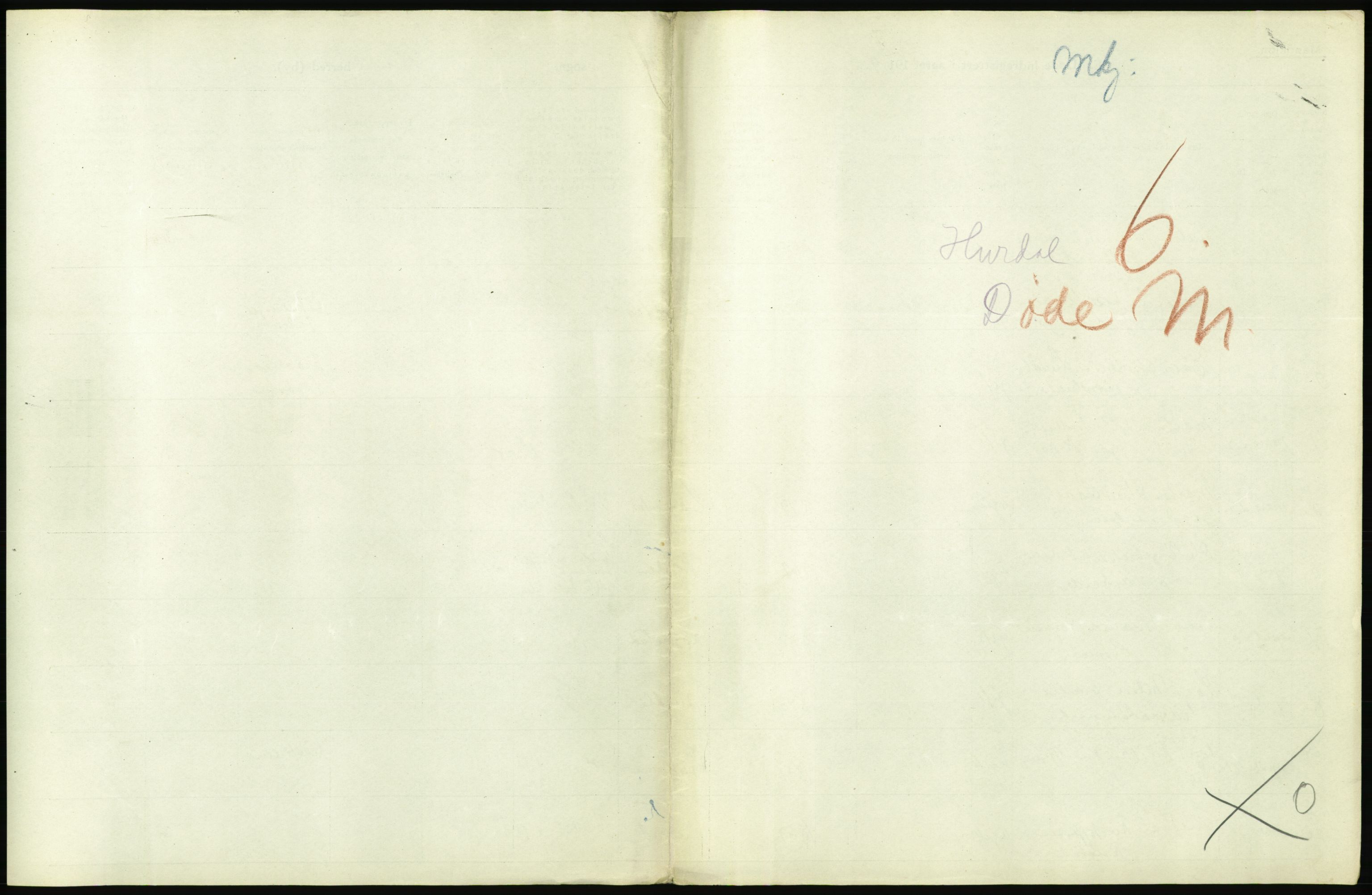 Statistisk sentralbyrå, Sosiodemografiske emner, Befolkning, AV/RA-S-2228/D/Df/Dfb/Dfbi/L0006: Akershus fylke: Døde. Bygder og byer., 1919, p. 277