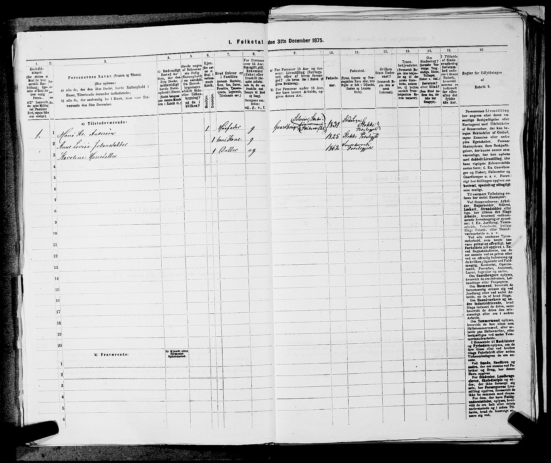 SAKO, 1875 census for 0724L Sandeherred/Sandeherred, 1875, p. 2099