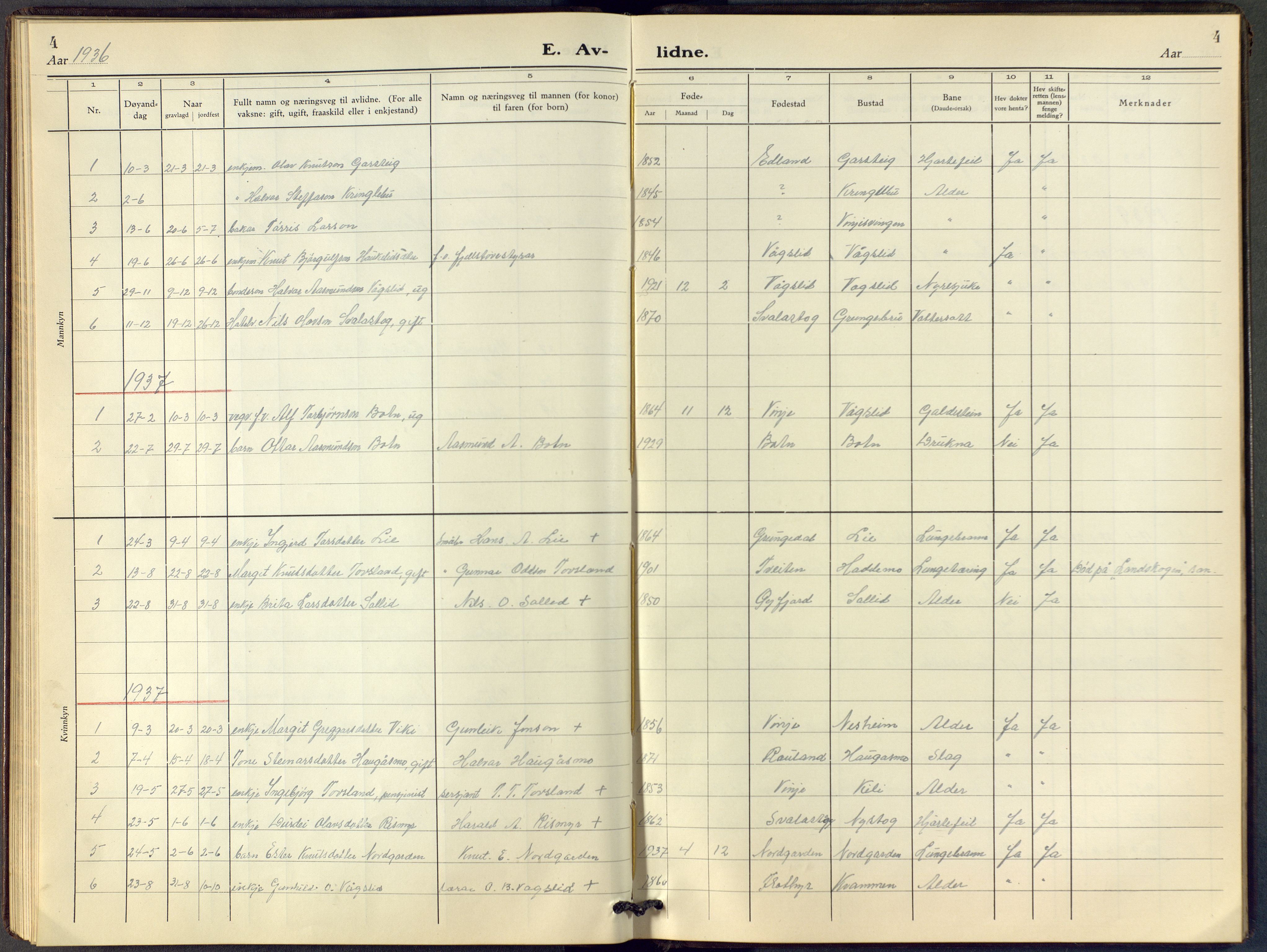 Vinje kirkebøker, SAKO/A-312/F/Fc/L0002: Parish register (official) no. III 2, 1921-1943, p. 4