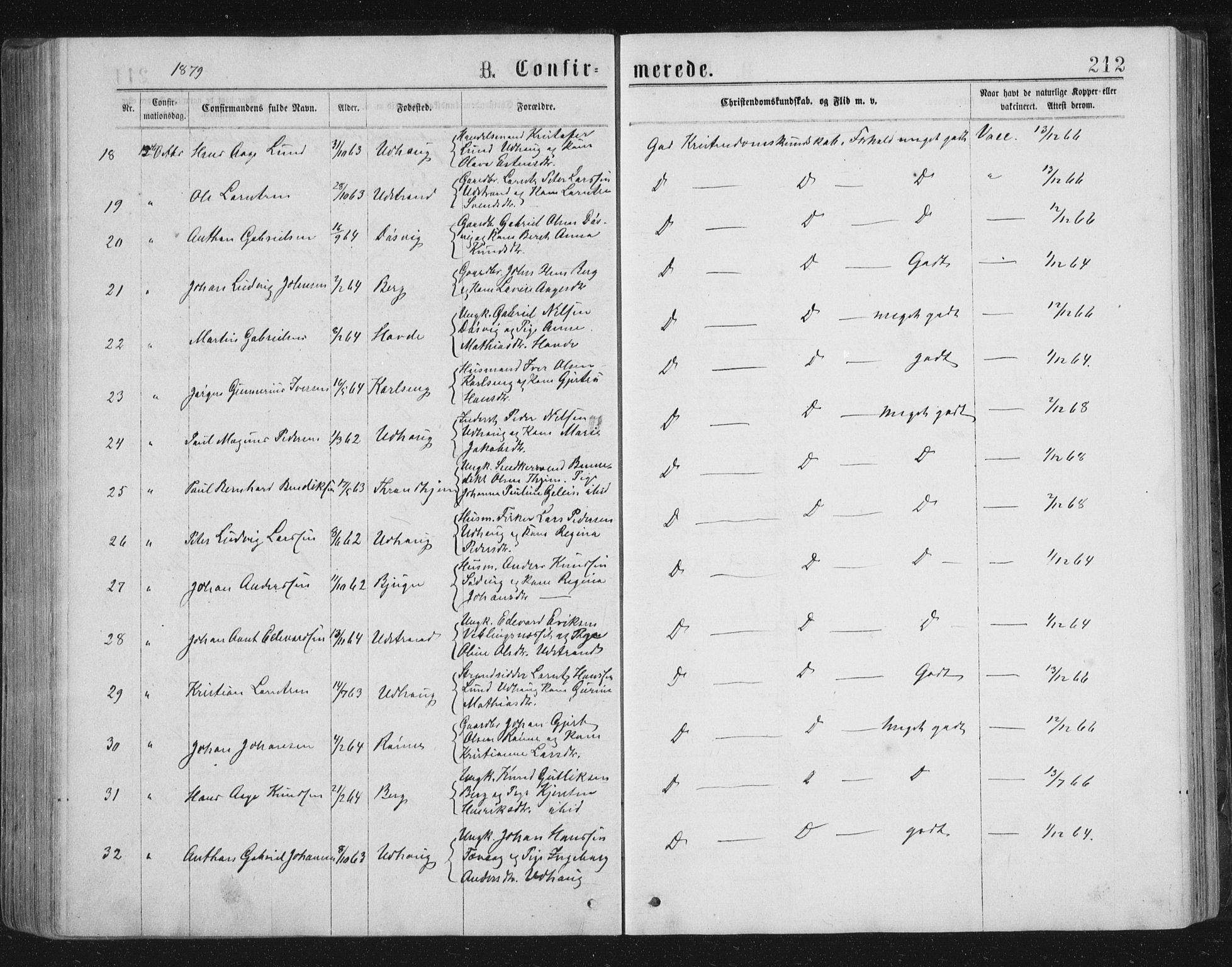 Ministerialprotokoller, klokkerbøker og fødselsregistre - Sør-Trøndelag, SAT/A-1456/659/L0745: Parish register (copy) no. 659C02, 1869-1892, p. 212