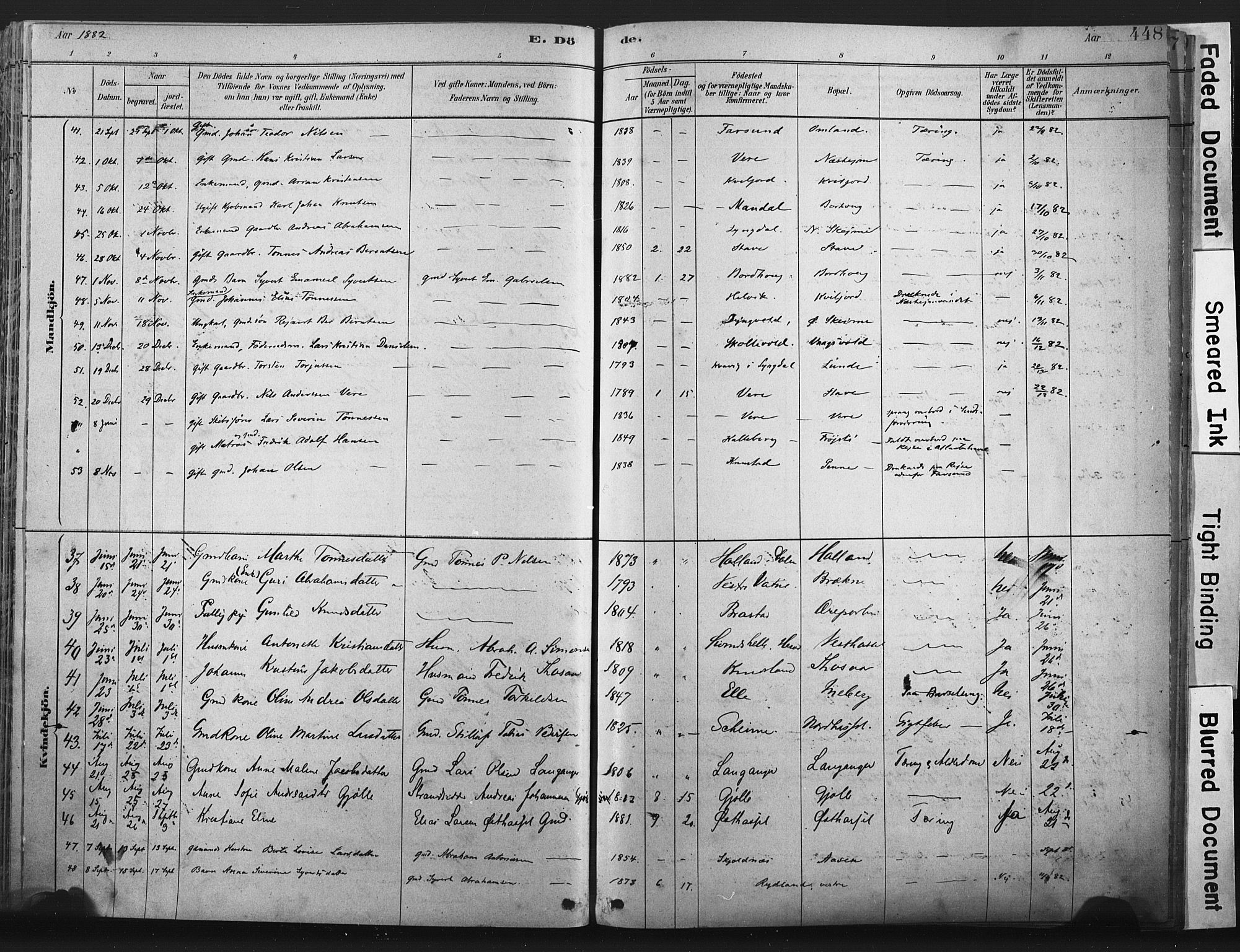 Lista sokneprestkontor, AV/SAK-1111-0027/F/Fa/L0012: Parish register (official) no. A 12, 1879-1903, p. 448