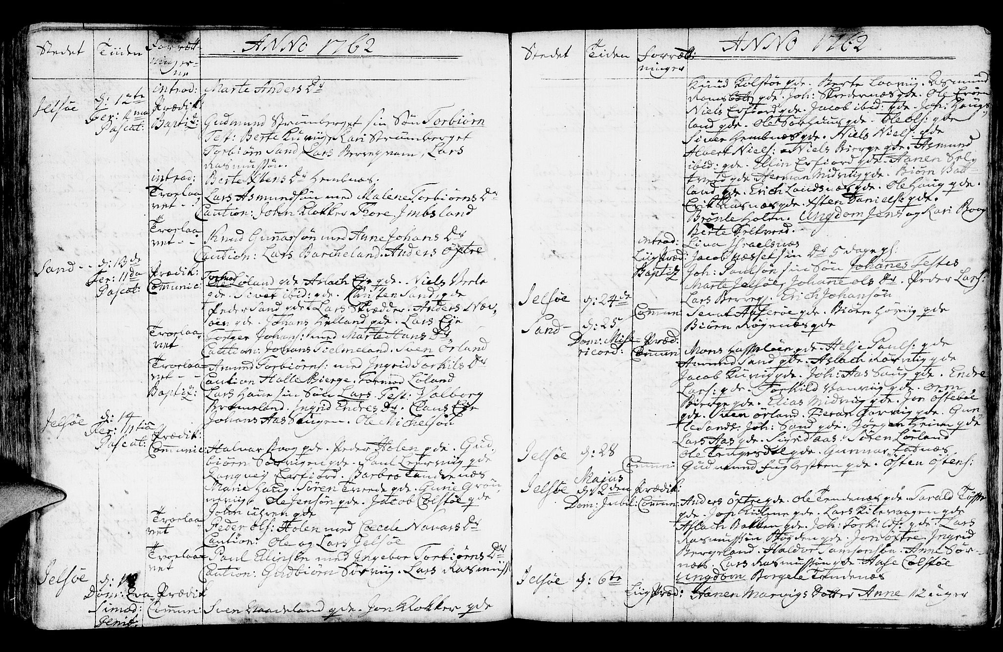 Jelsa sokneprestkontor, AV/SAST-A-101842/01/IV: Parish register (official) no. A 2, 1753-1767