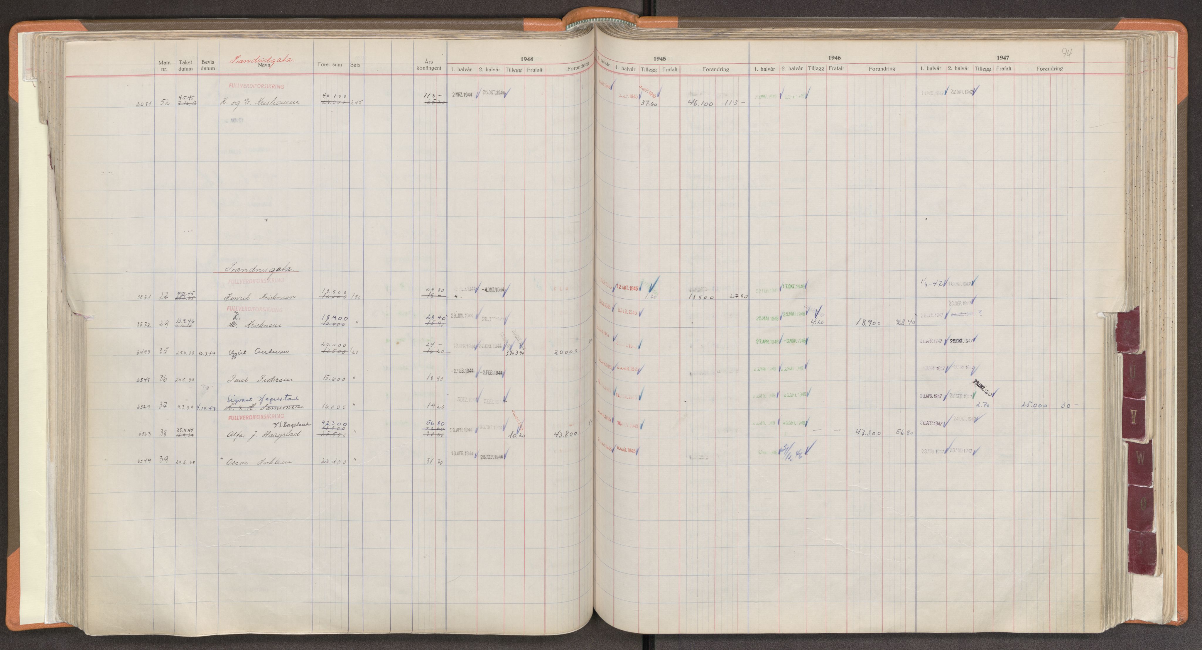 Norges Brannkasse Stavanger, AV/SAST-A-102143/F/Fc/L0009: Brannkontingentprotokoll M-Ø, 1944-1947, p. 94