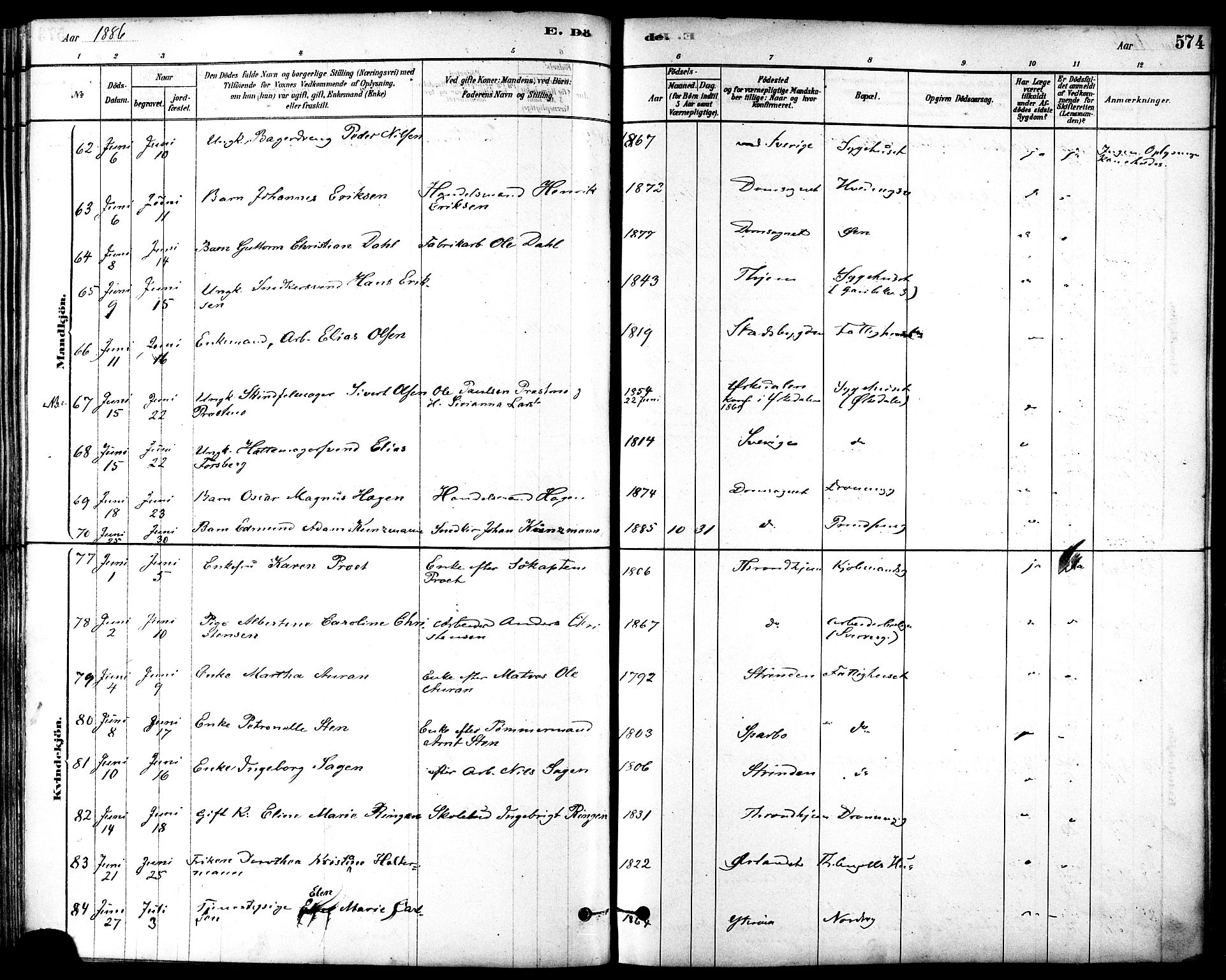 Ministerialprotokoller, klokkerbøker og fødselsregistre - Sør-Trøndelag, SAT/A-1456/601/L0058: Parish register (official) no. 601A26, 1877-1891, p. 574