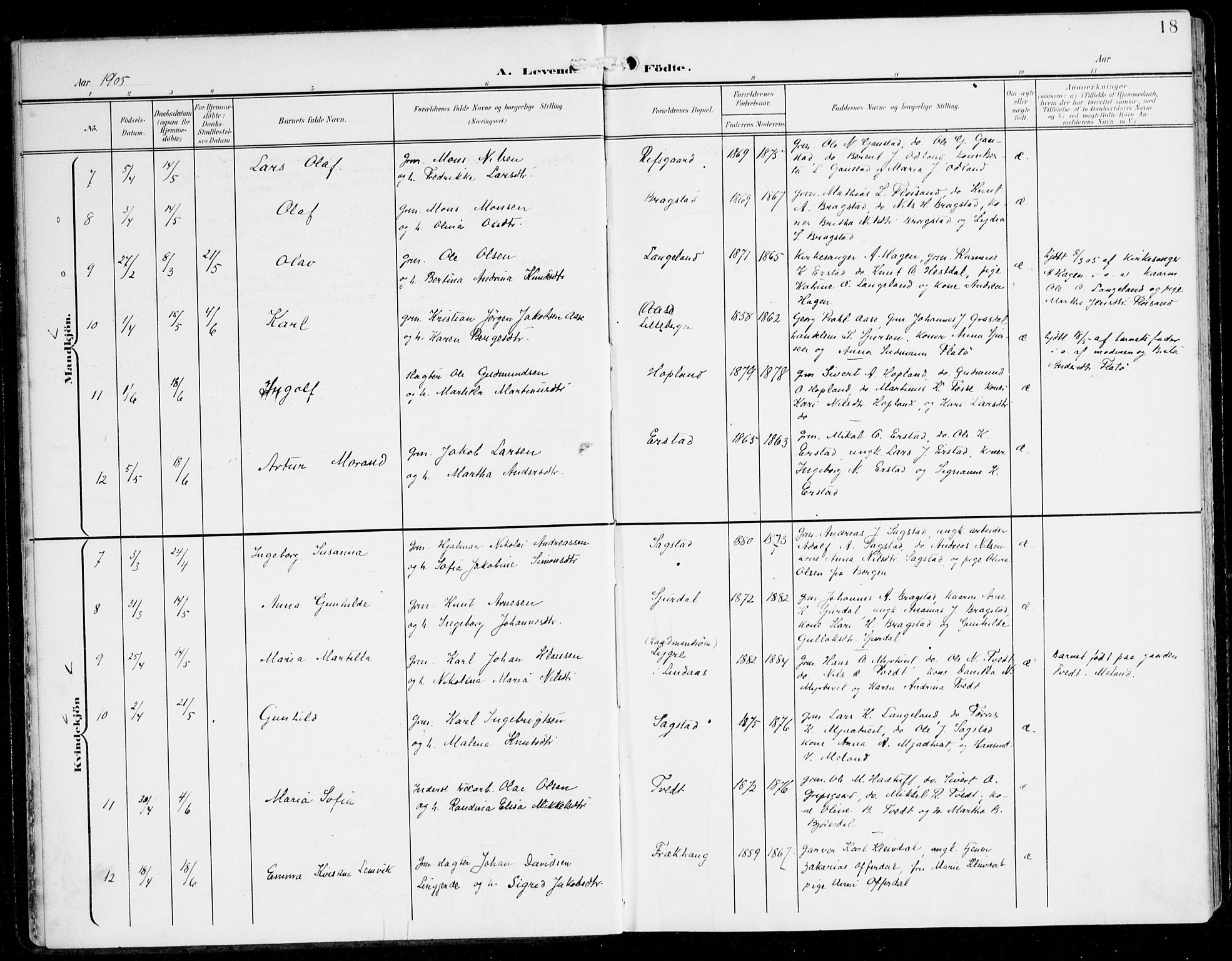 Alversund Sokneprestembete, AV/SAB-A-73901/H/Ha/Haa/Haac/L0002: Parish register (official) no. C 2, 1901-1921, p. 18