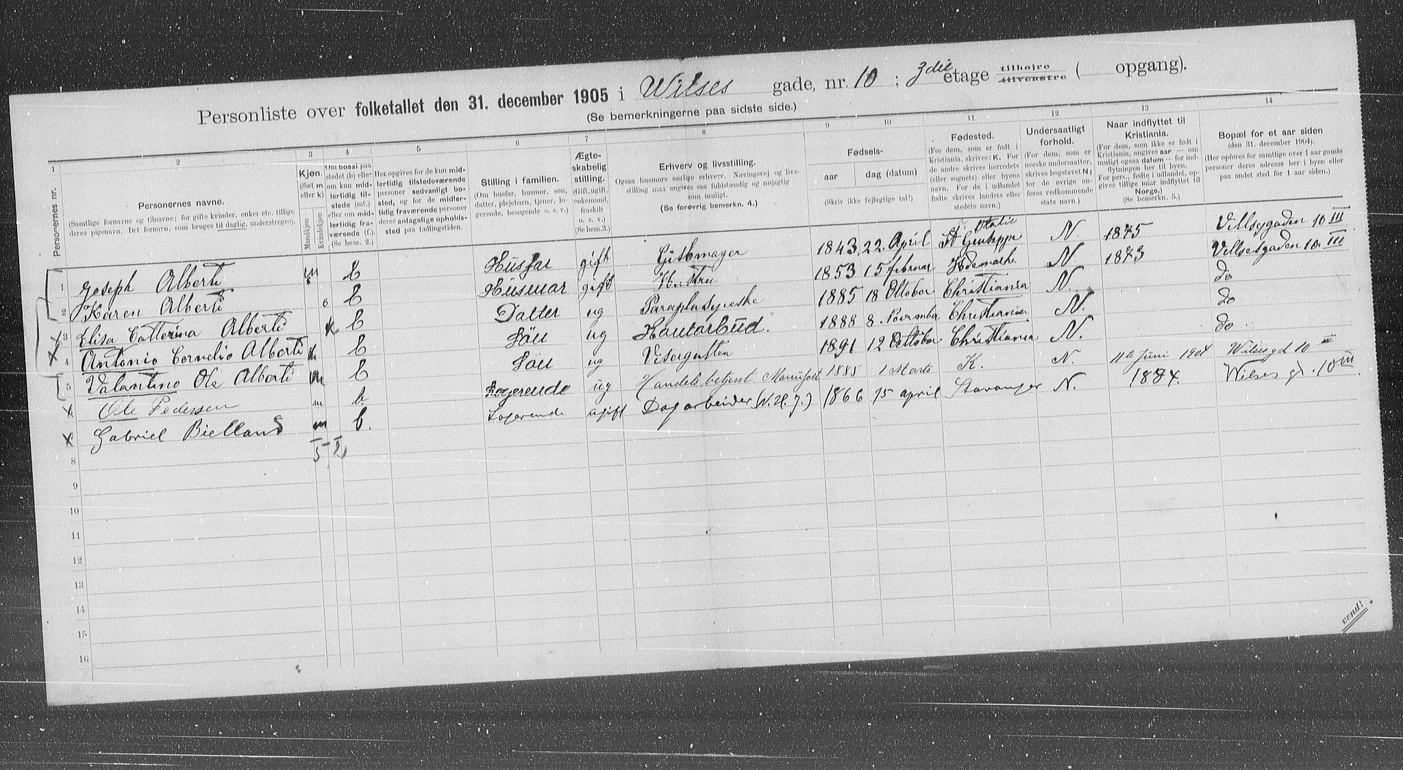 OBA, Municipal Census 1905 for Kristiania, 1905, p. 67541