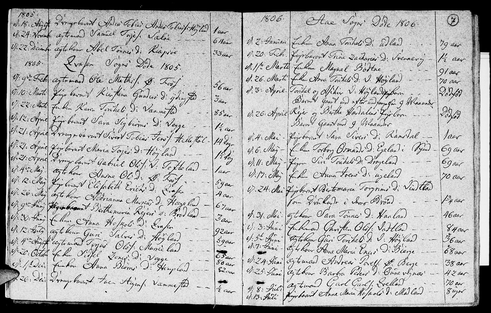 Lyngdal sokneprestkontor, SAK/1111-0029/F/Fa/Fac/L0005: Parish register (official) no. A 5, 1804-1815, p. 7