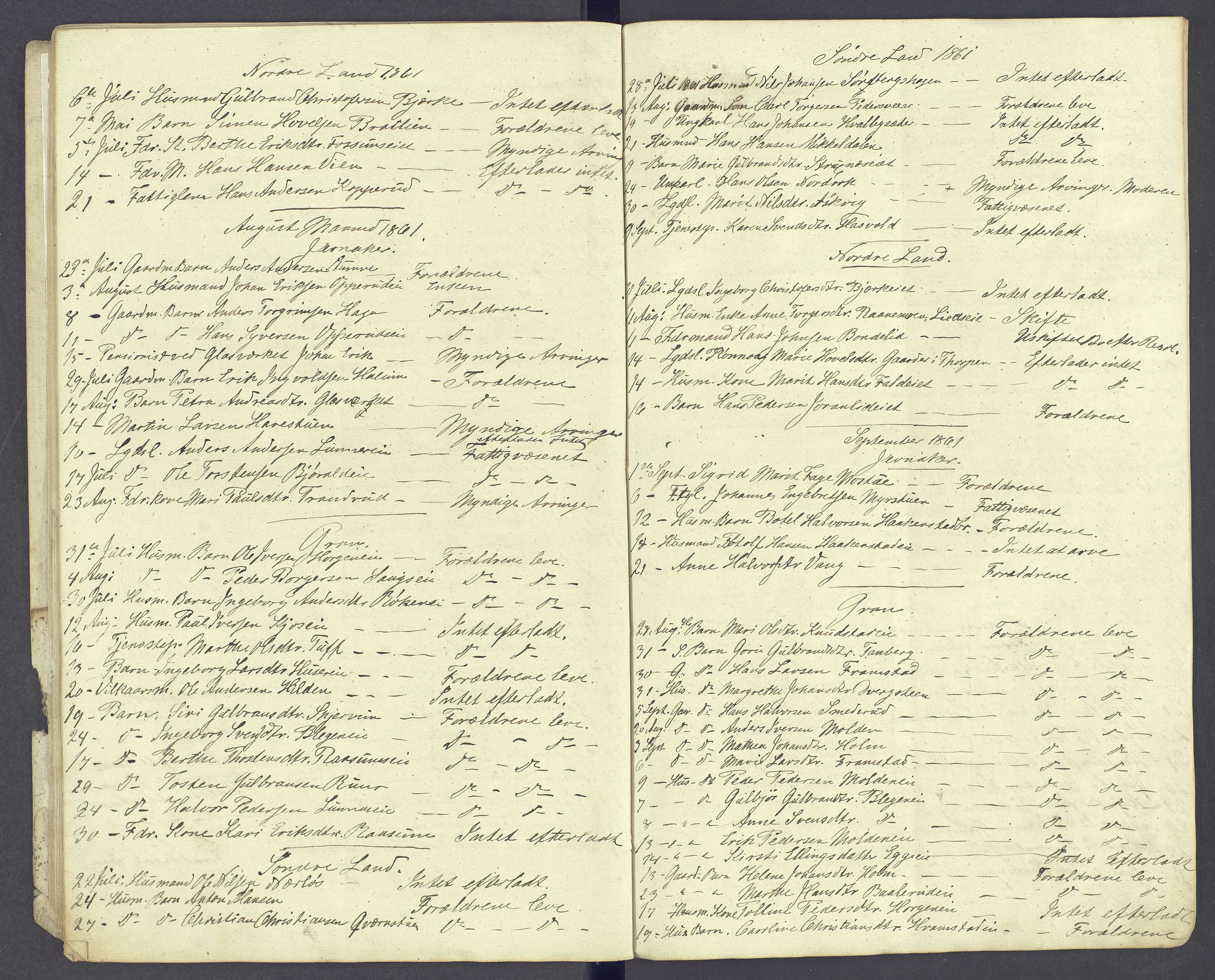 Hadeland og Land tingrett, AV/SAH-TING-010/J/Jg/L0003: Dødsfallsprotokoll, 1858-1863