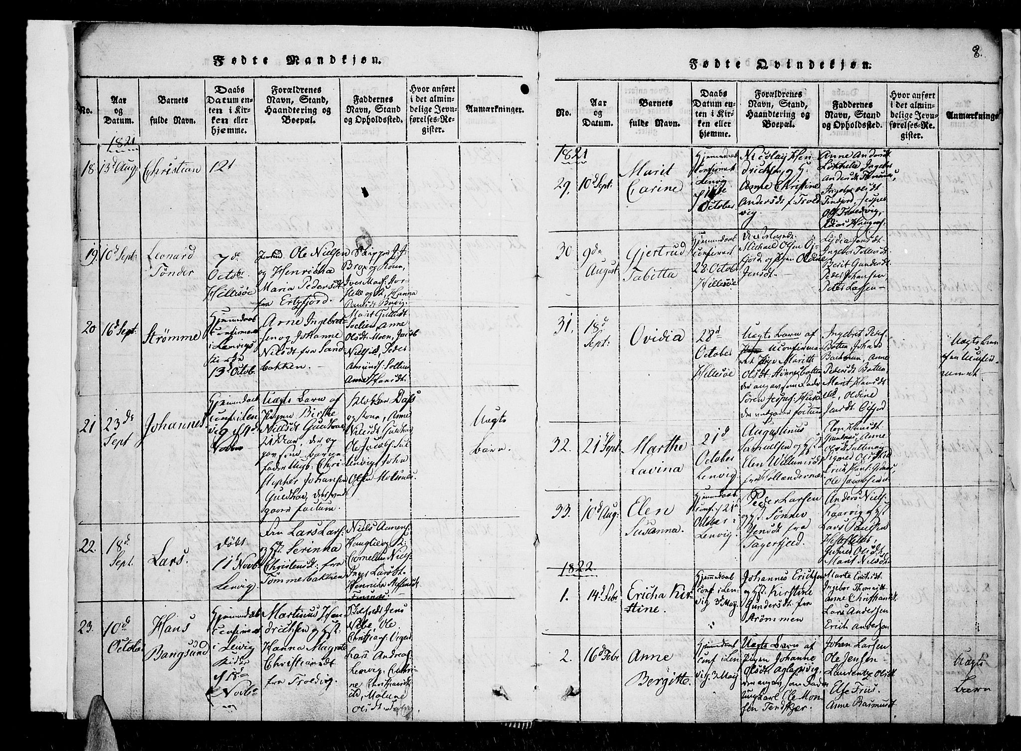 Lenvik sokneprestembete, SATØ/S-1310/H/Ha/Haa/L0003kirke: Parish register (official) no. 3, 1820-1831, p. 8-9