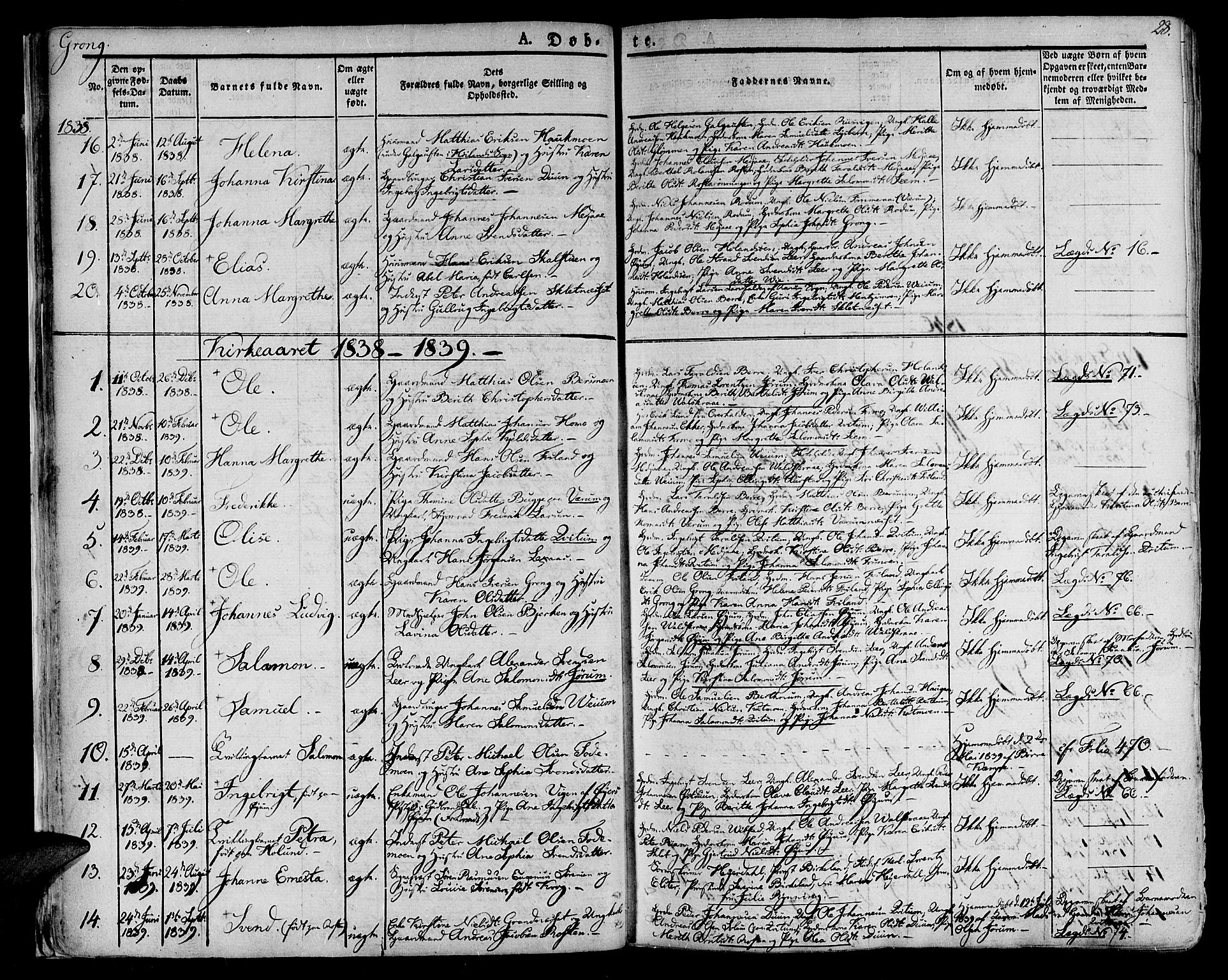 Ministerialprotokoller, klokkerbøker og fødselsregistre - Nord-Trøndelag, SAT/A-1458/758/L0510: Parish register (official) no. 758A01 /1, 1821-1841, p. 28