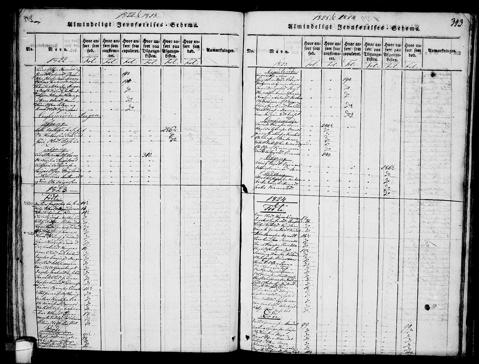 Hjartdal kirkebøker, SAKO/A-270/F/Fb/L0001: Parish register (official) no. II 1, 1815-1843, p. 343