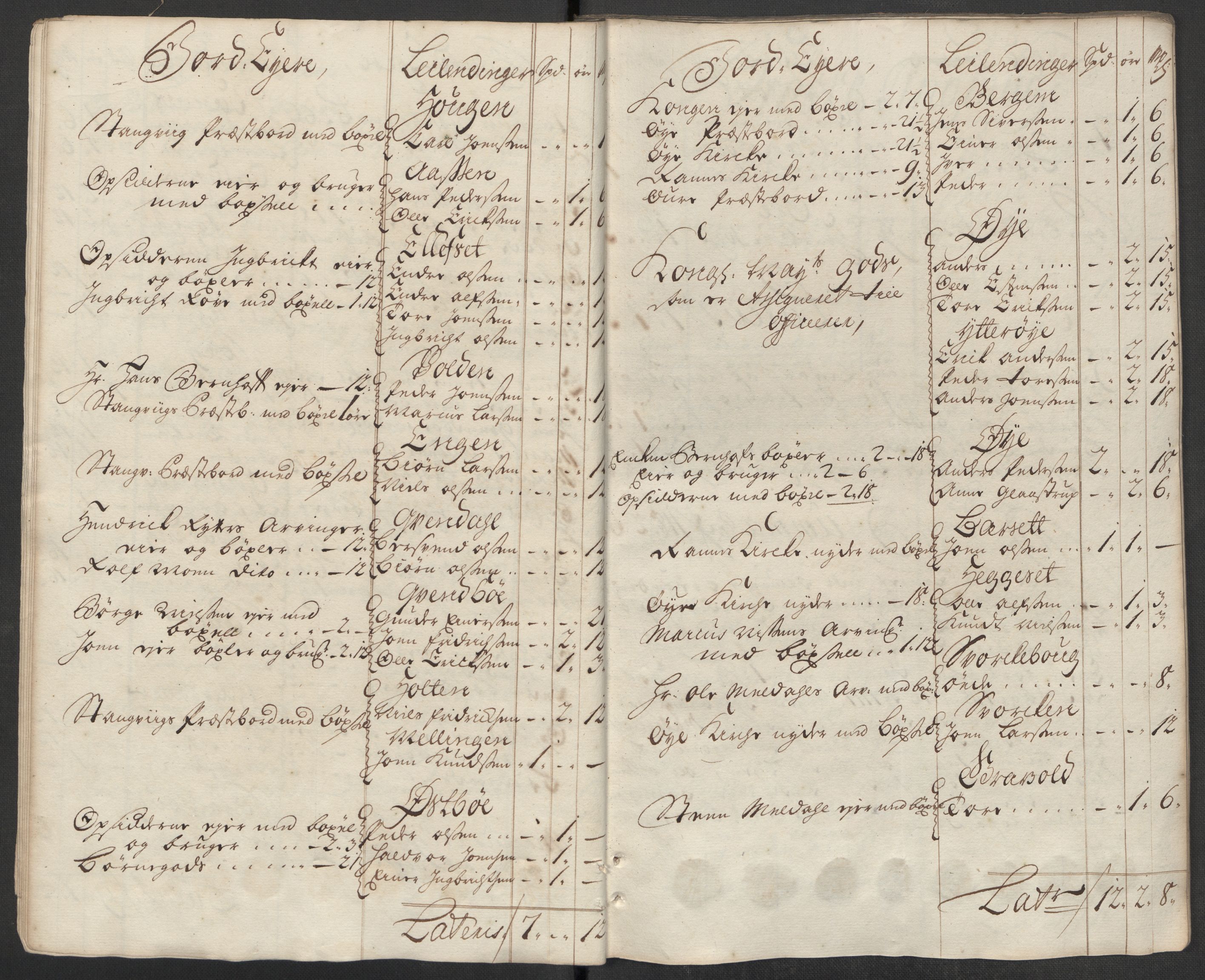 Rentekammeret inntil 1814, Reviderte regnskaper, Fogderegnskap, AV/RA-EA-4092/R56/L3750: Fogderegnskap Nordmøre, 1717, p. 32